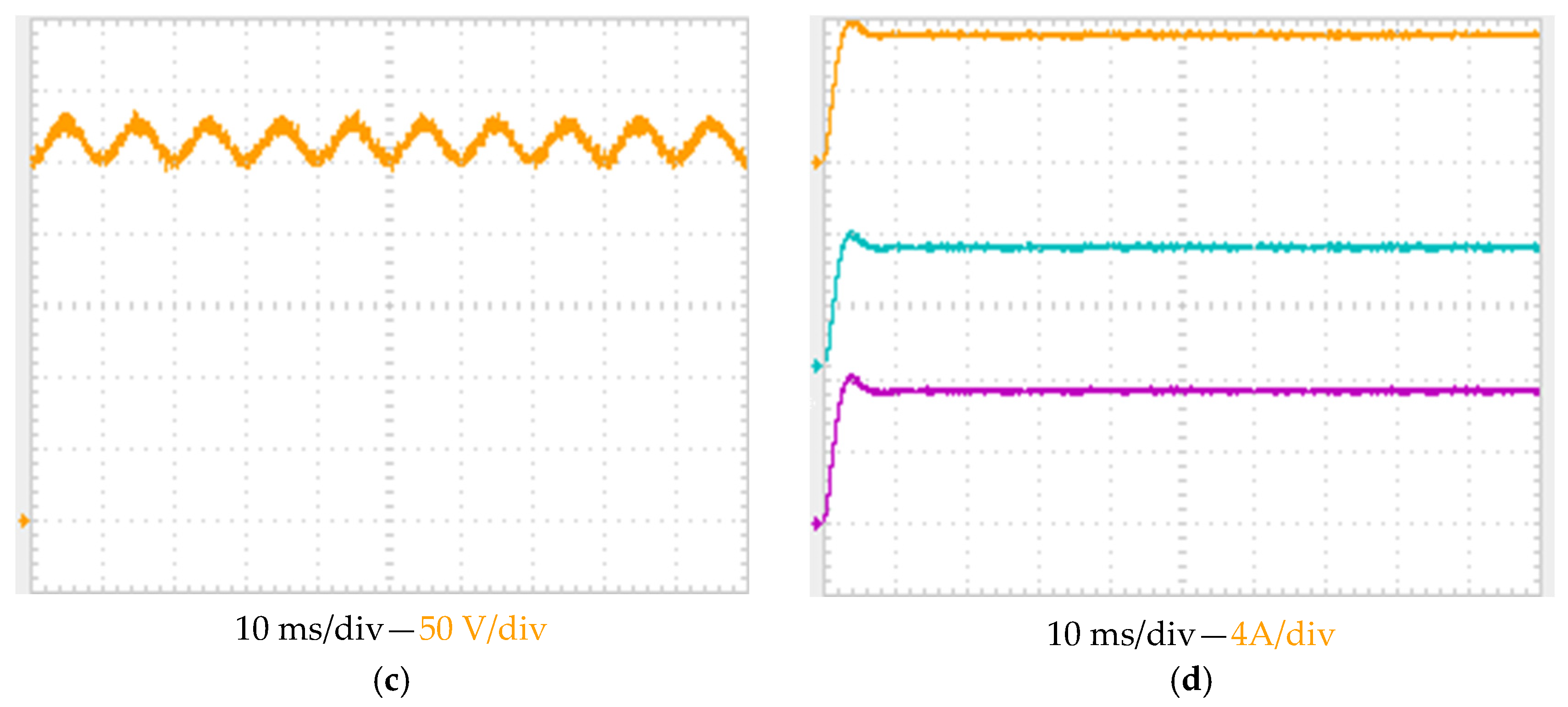 Electricity 05 00006 g014b