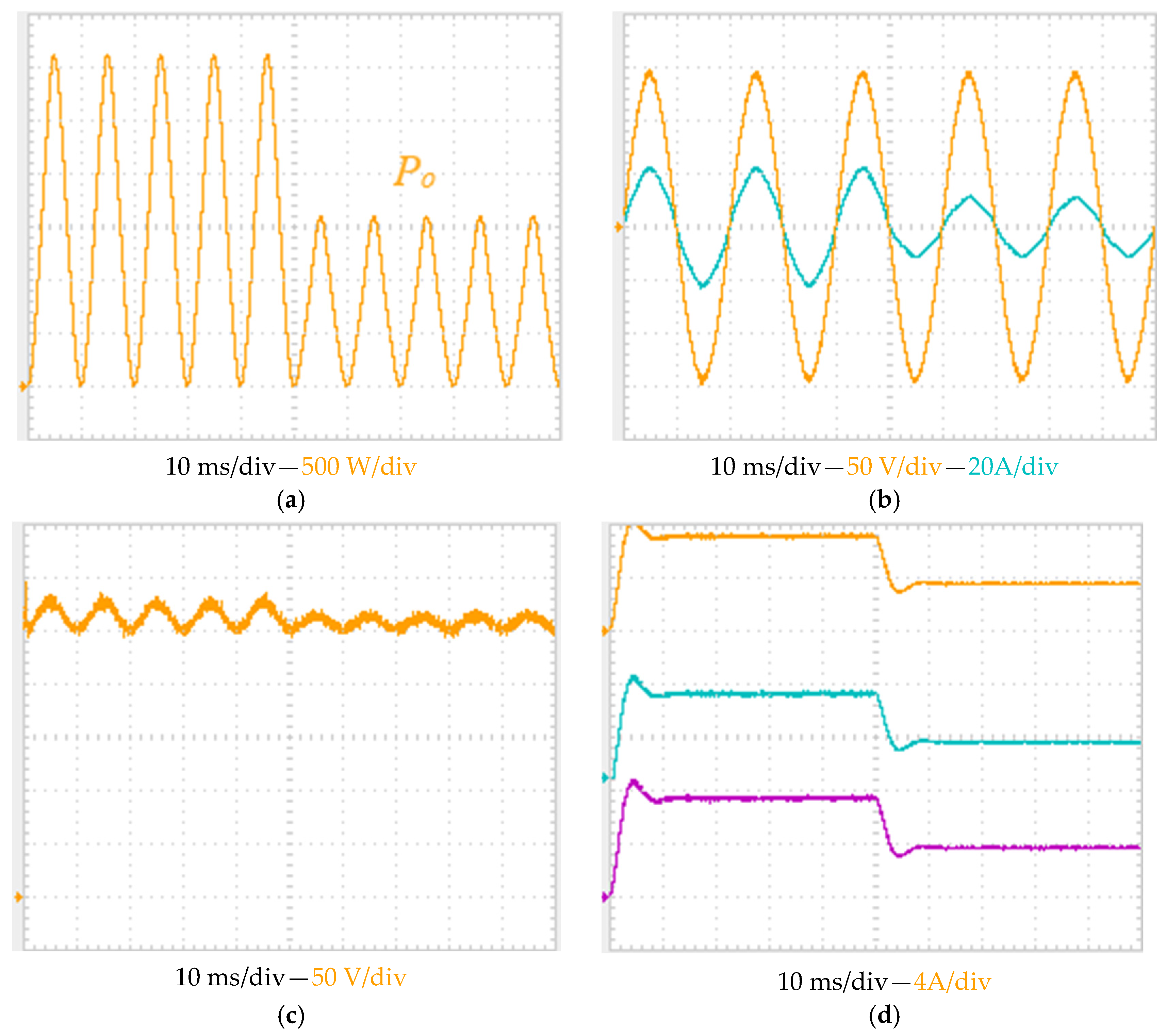 Electricity 05 00006 g015
