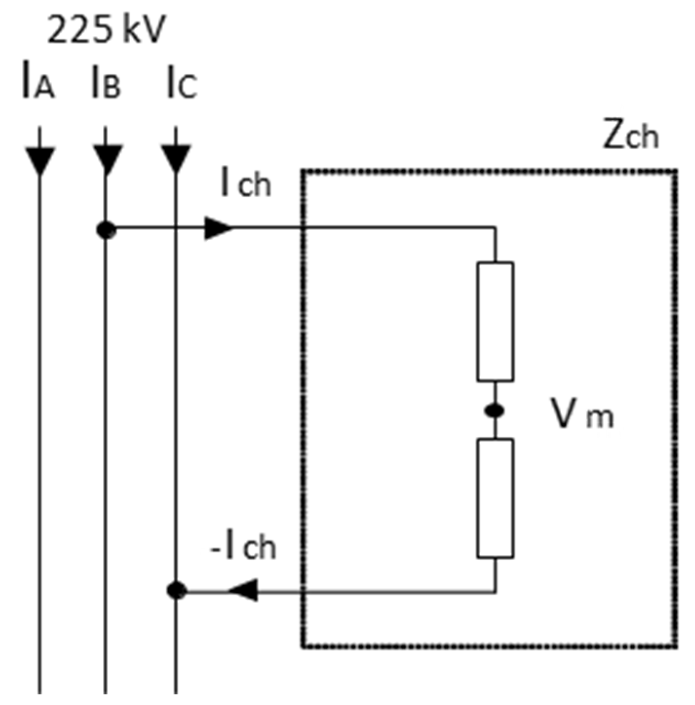 Electricity 05 00009 g003