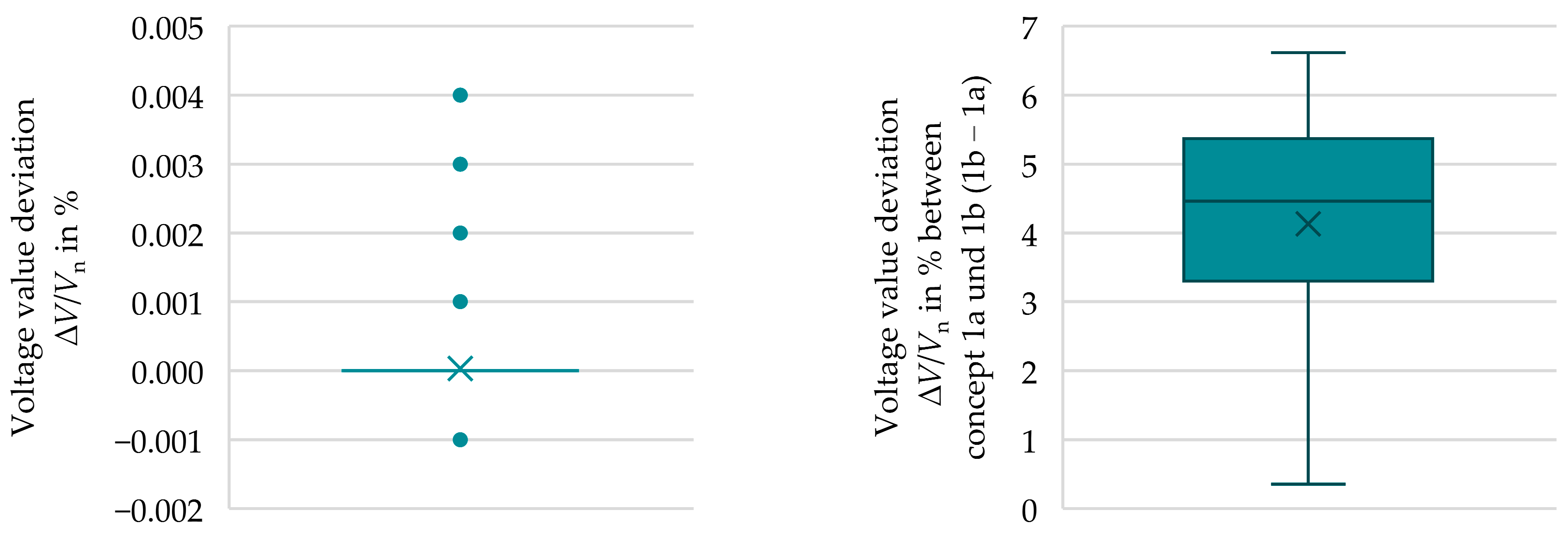 Electricity 05 00010 g040