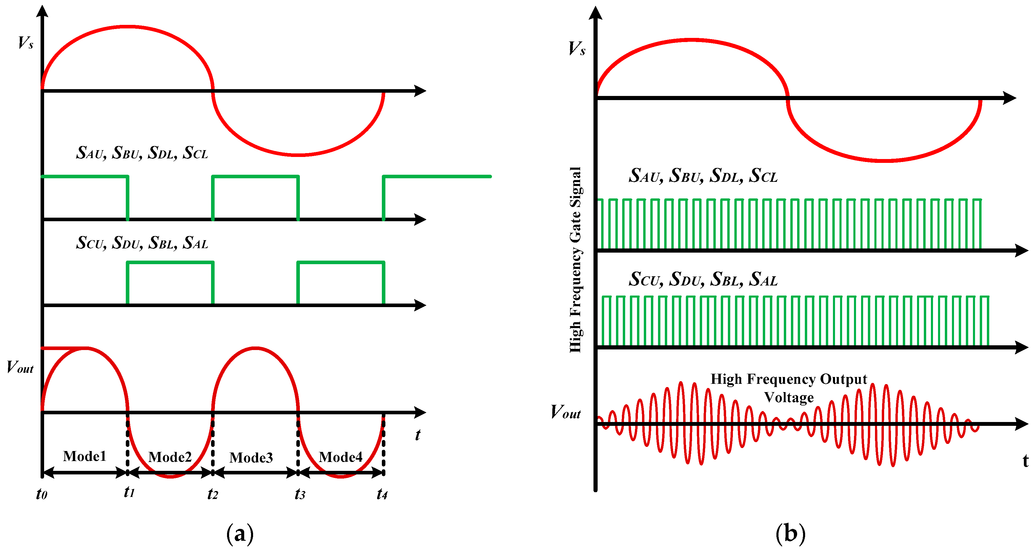 Electricity 05 00011 g004