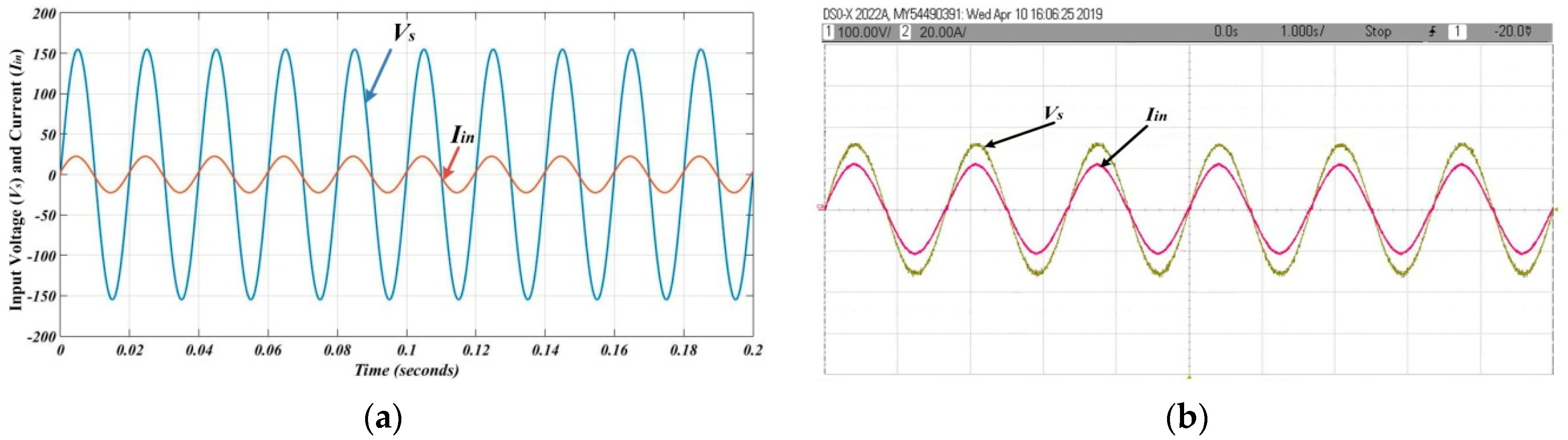 Electricity 05 00011 g009