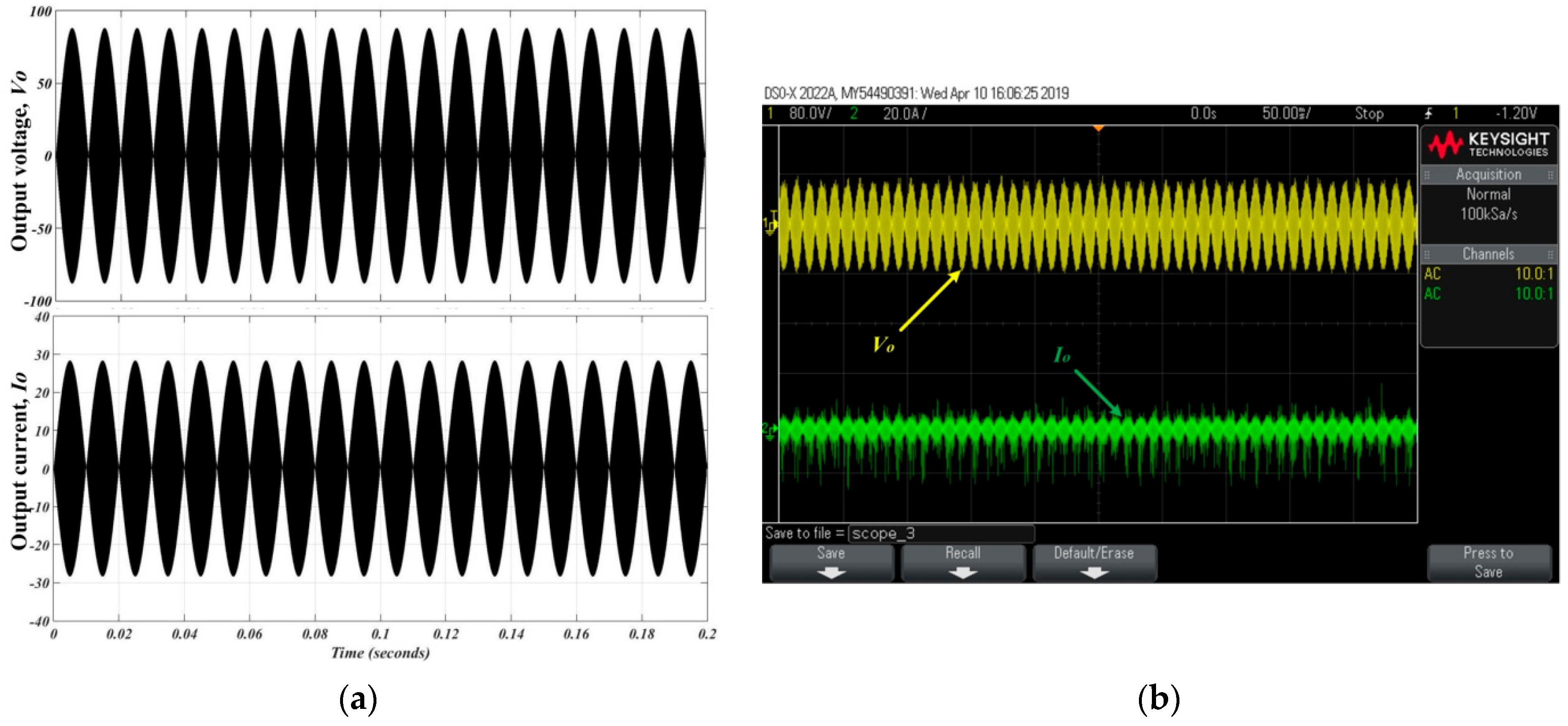 Electricity 05 00011 g012