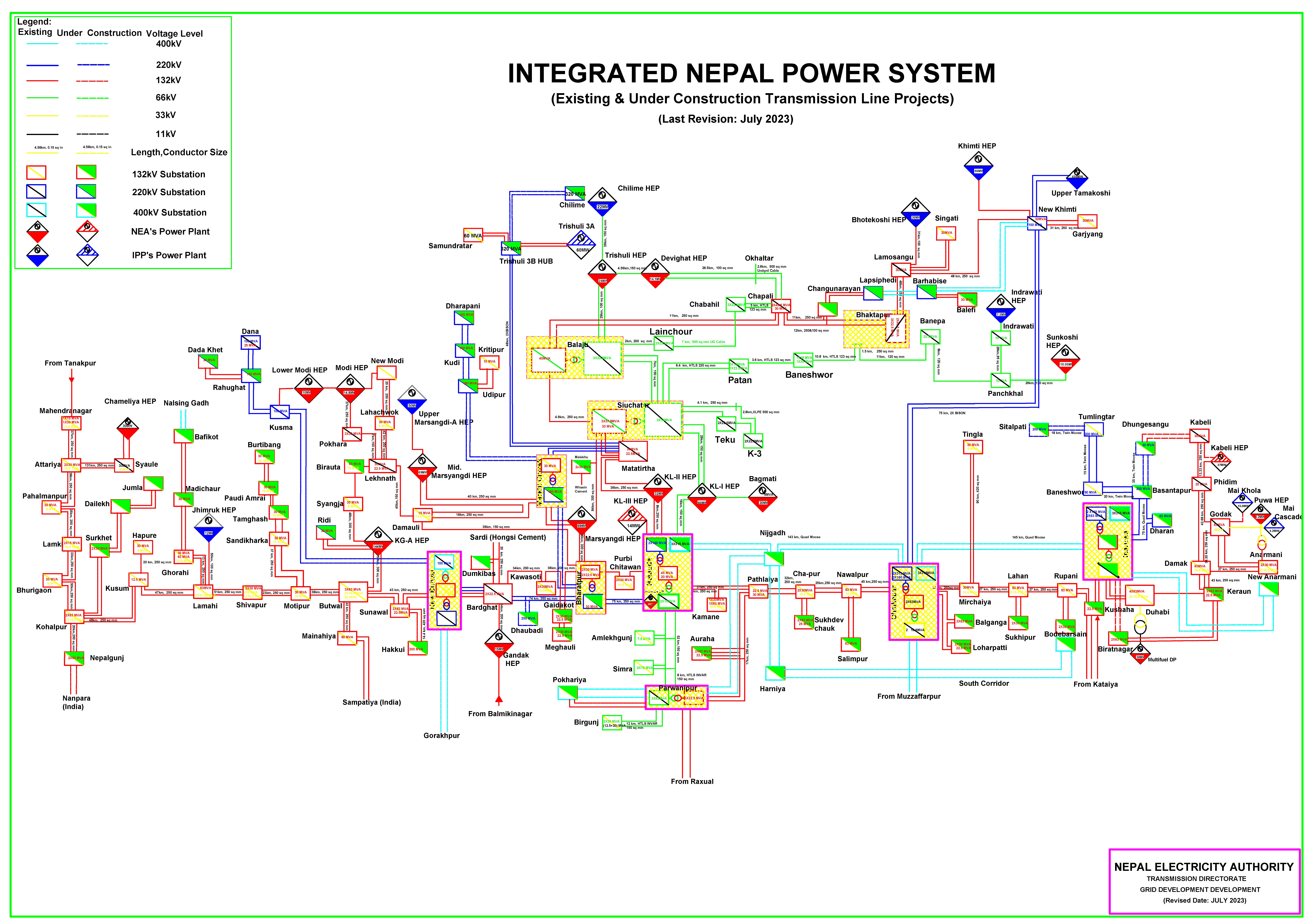 Electricity 05 00014 g007