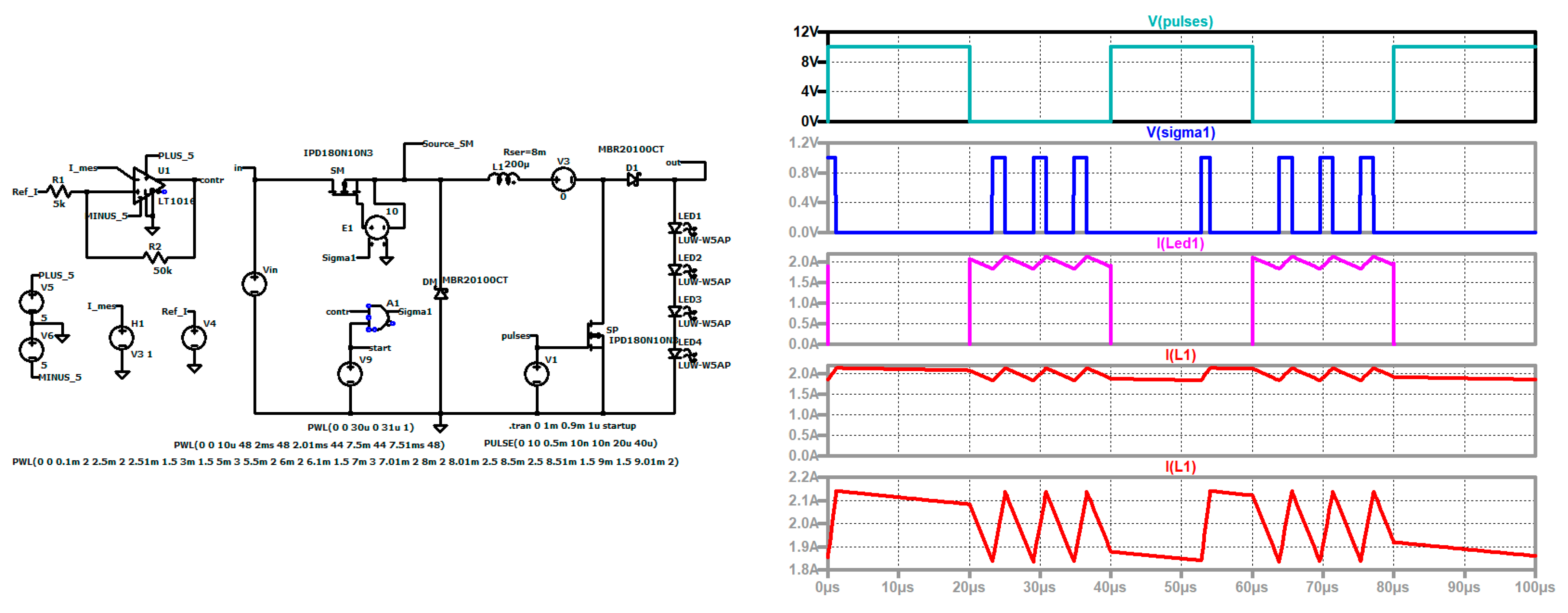 Electricity 05 00016 g002