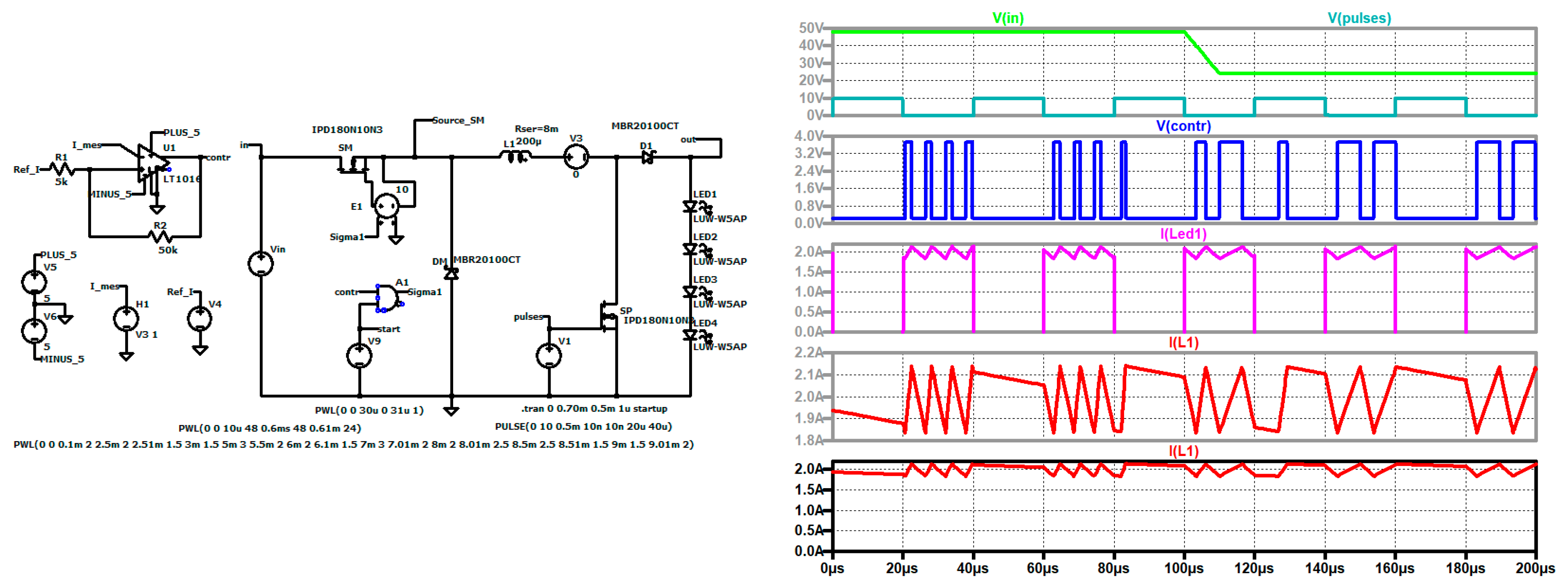 Electricity 05 00016 g004