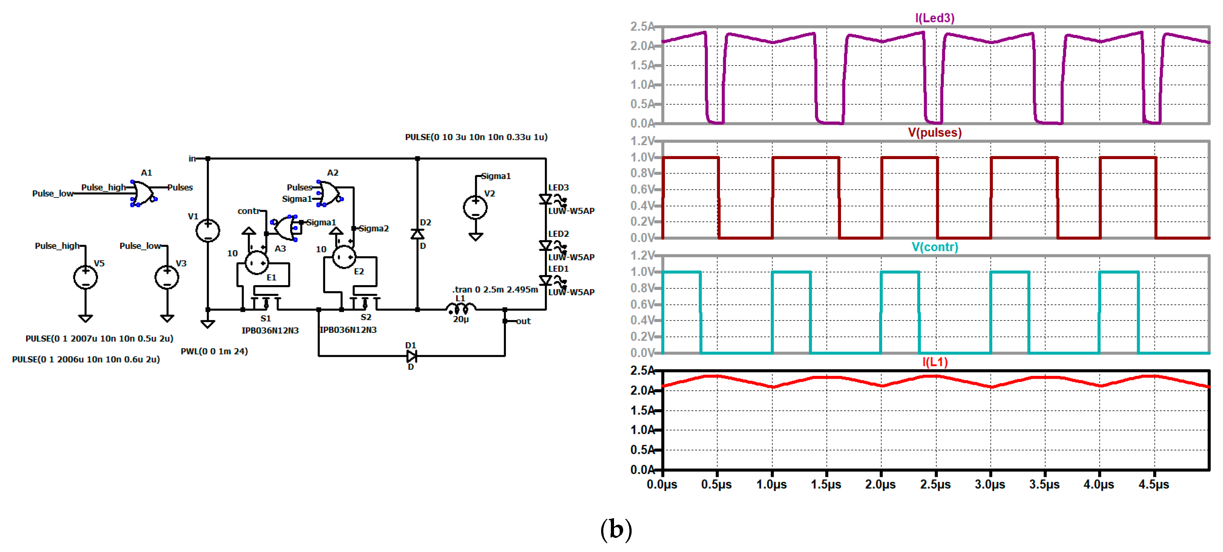 Electricity 05 00016 g014b