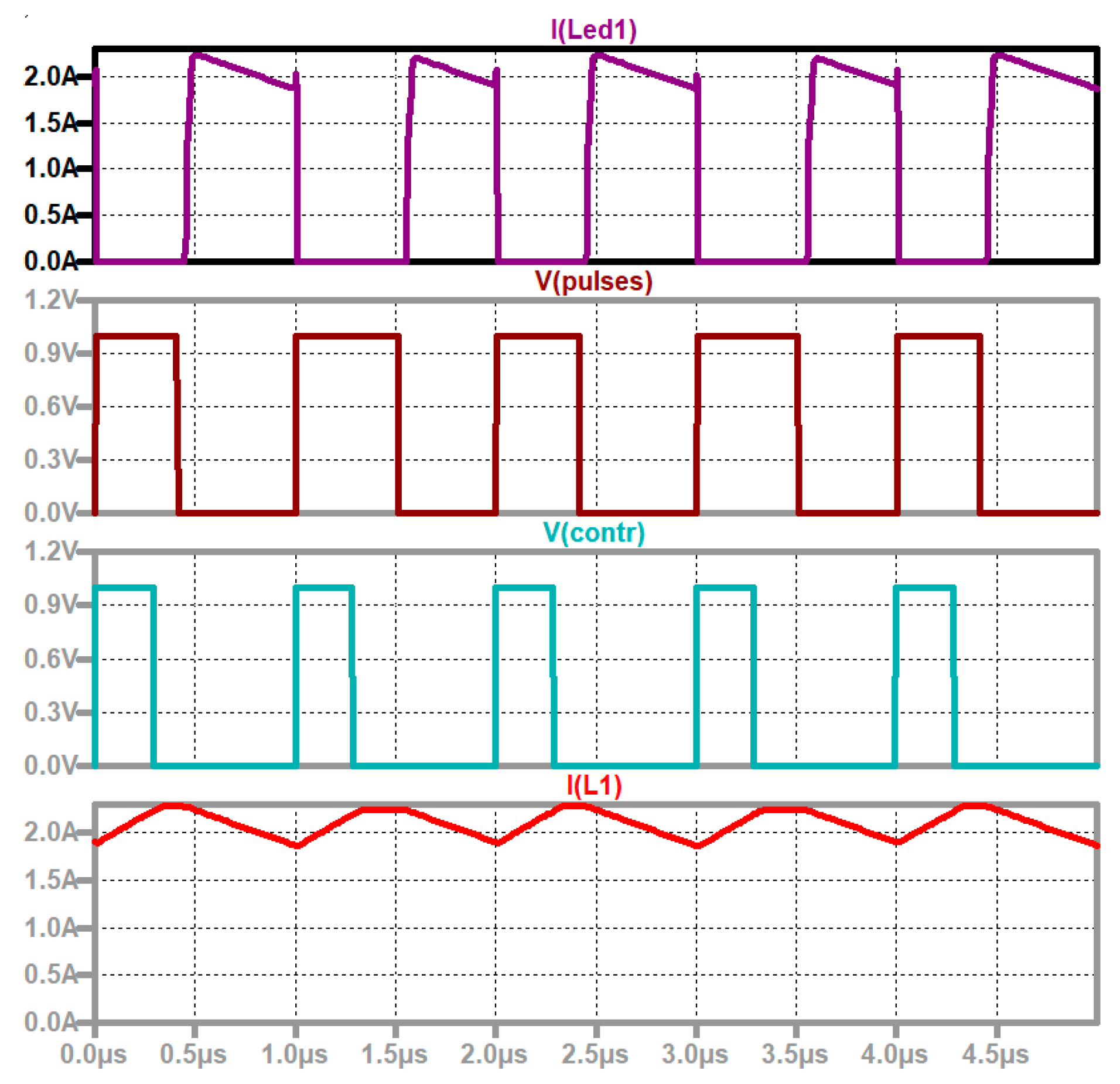 Electricity 05 00016 g018