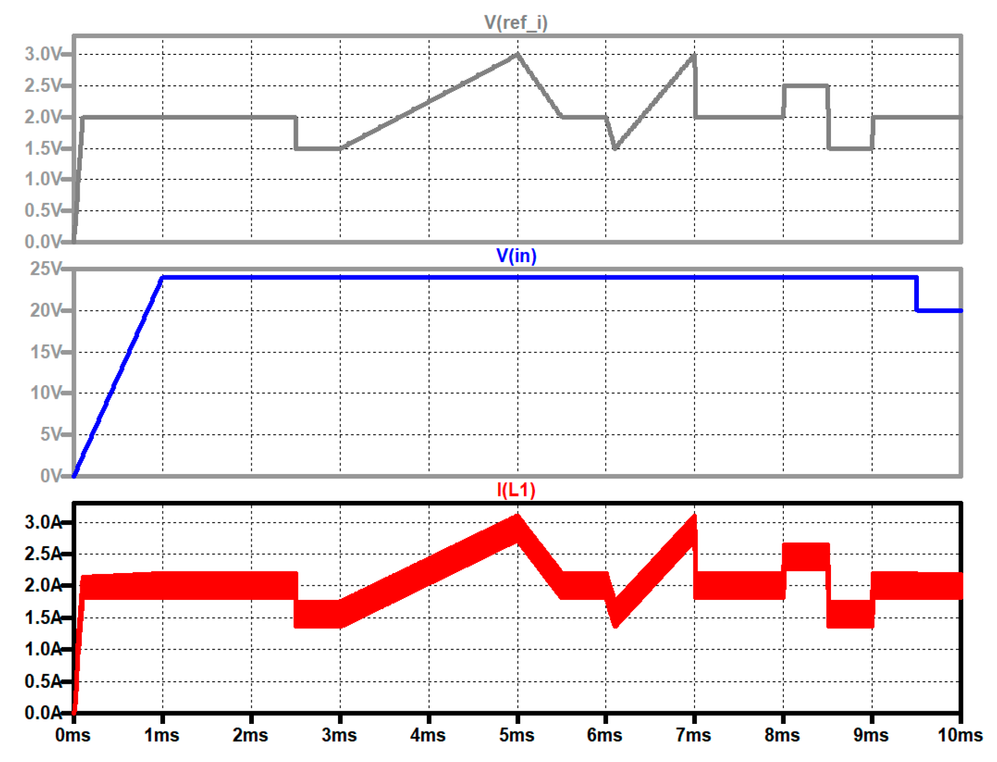 Electricity 05 00016 g021
