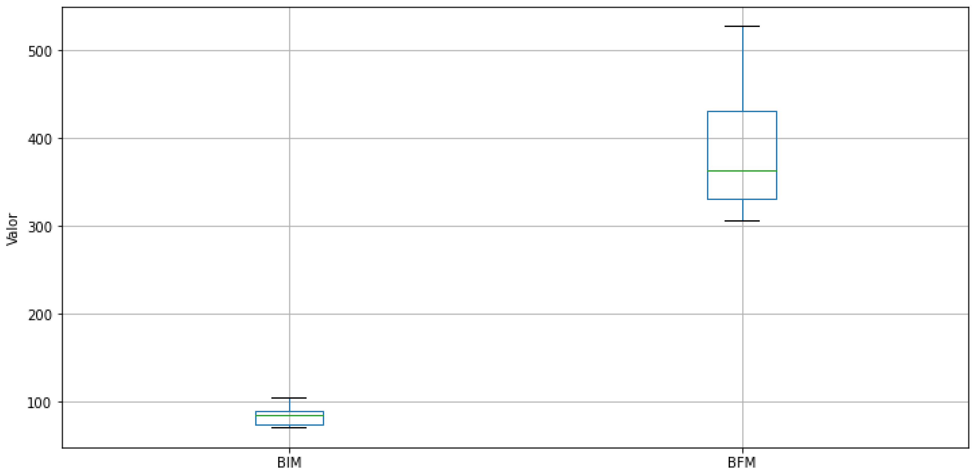 Electricity 05 00018 g011