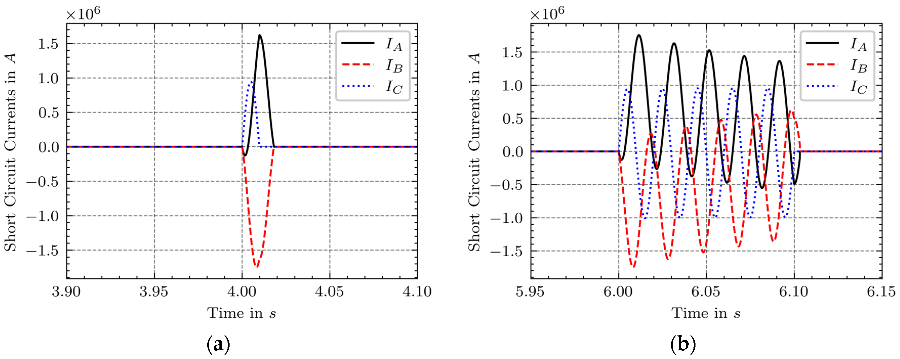 Electricity 05 00020 g004