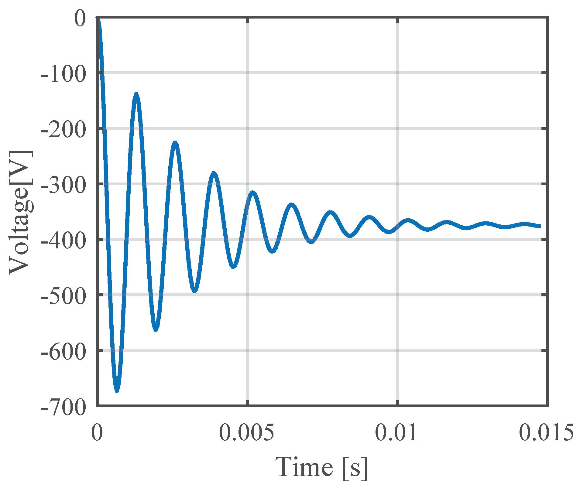 Electricity 05 00021 g007