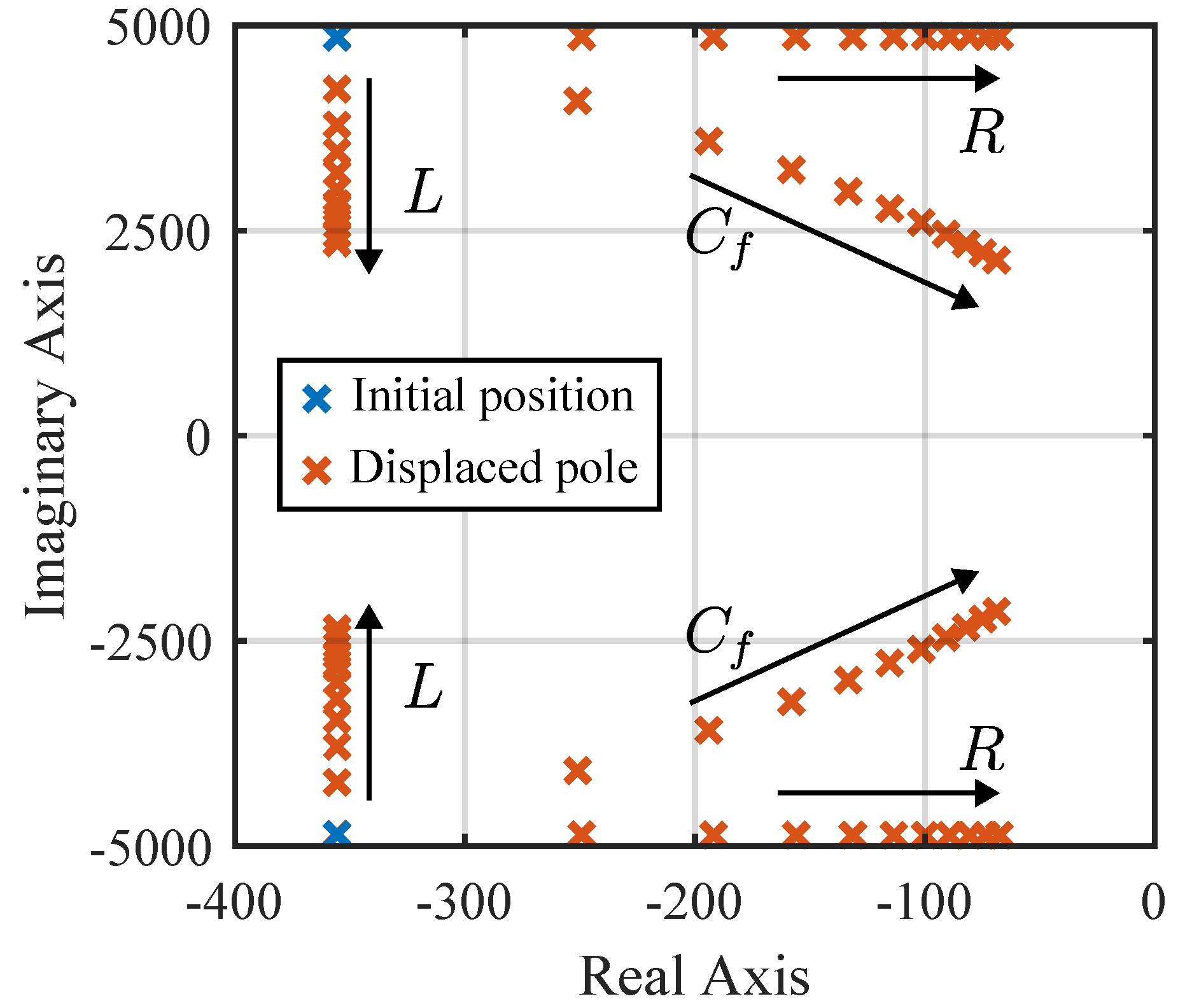 Electricity 05 00021 g008