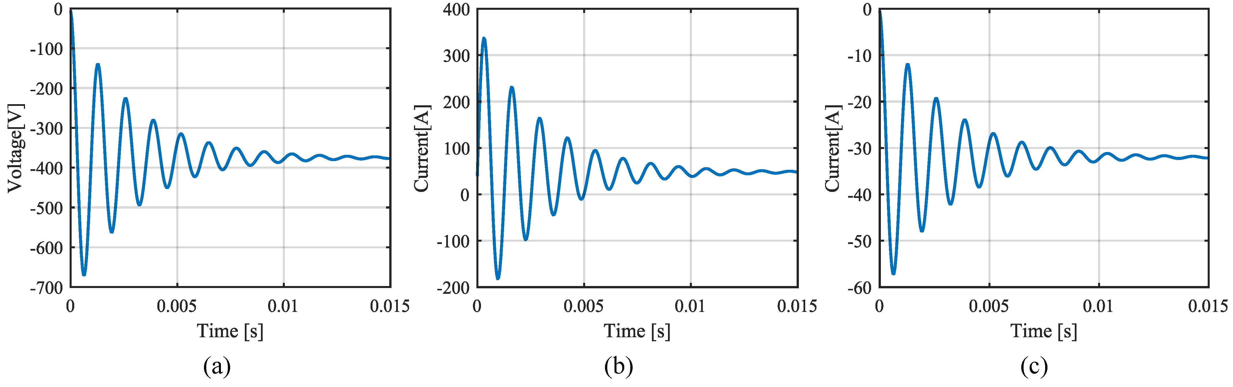 Electricity 05 00021 g010