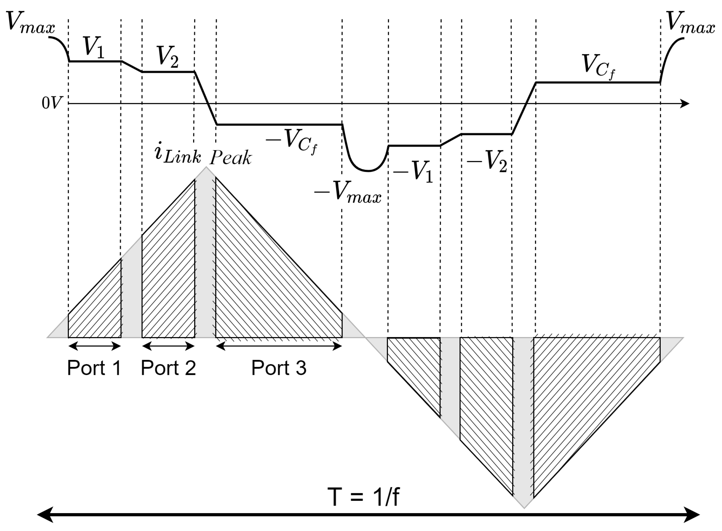 Electricity 05 00021 g017