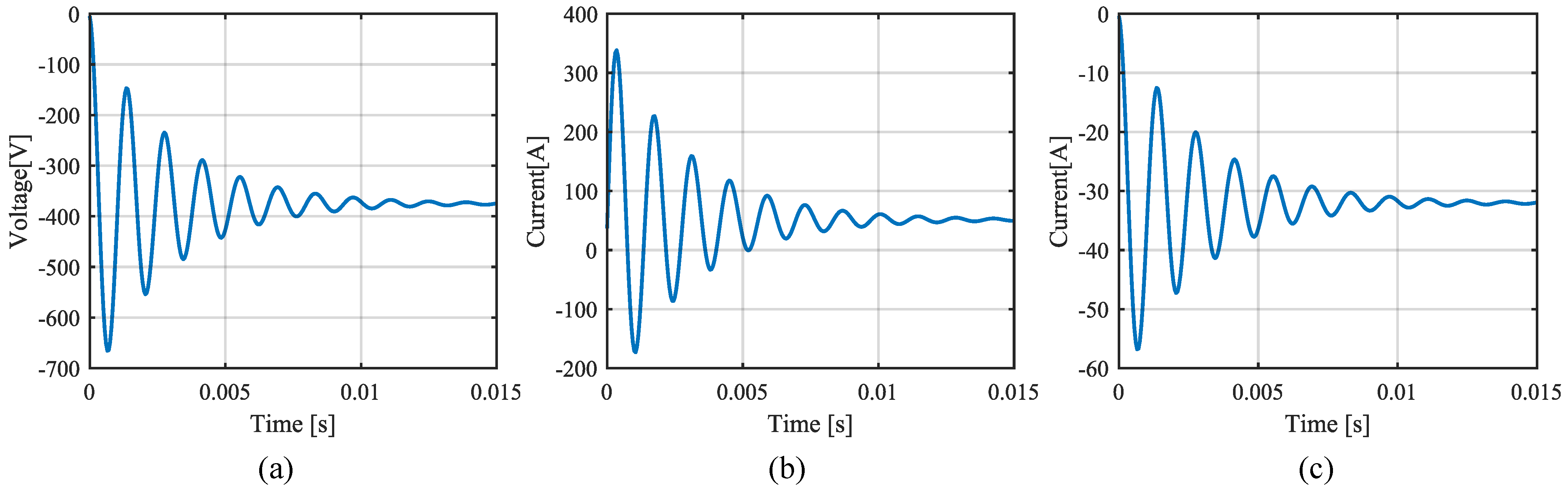 Electricity 05 00021 g020