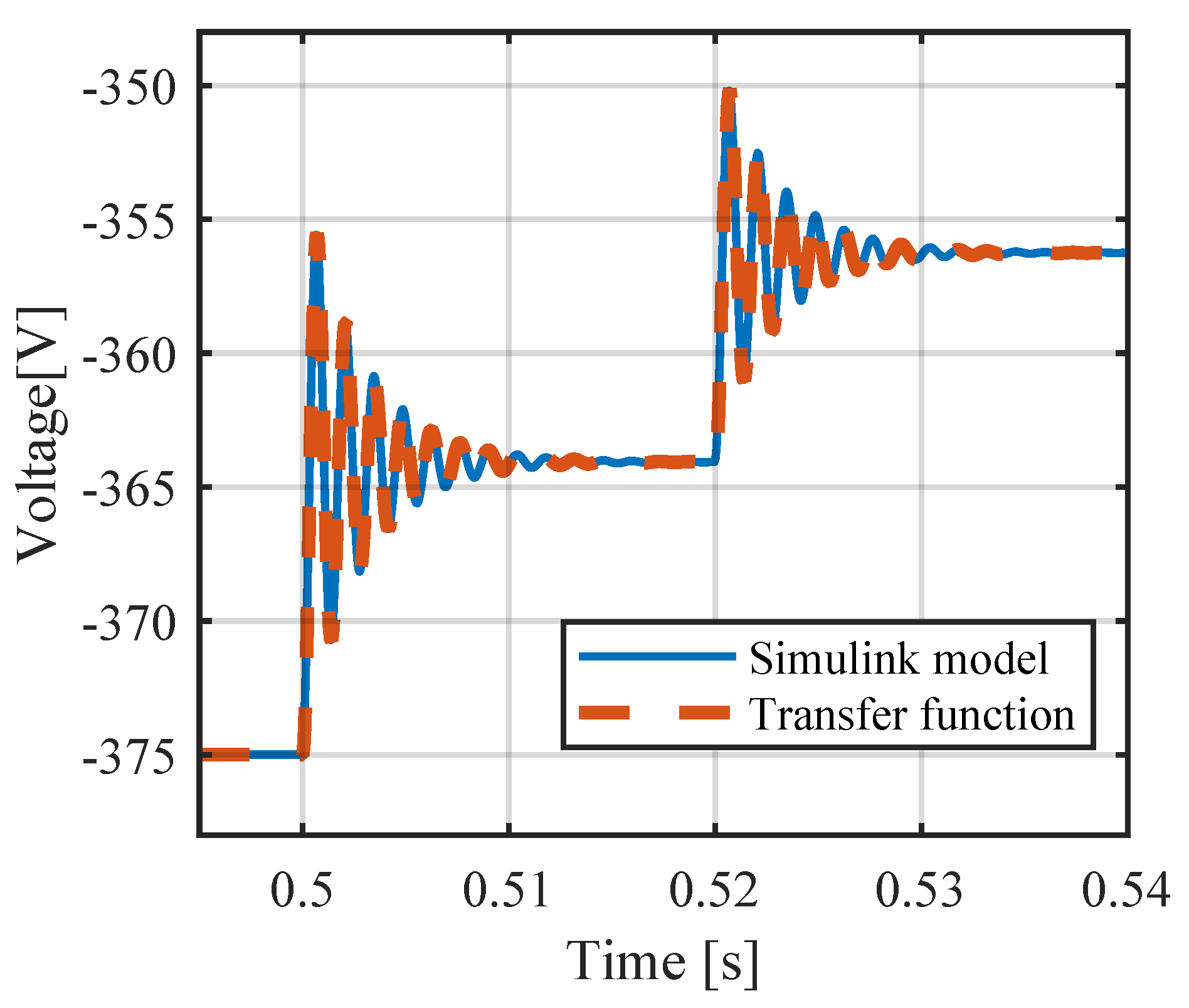Electricity 05 00021 g021