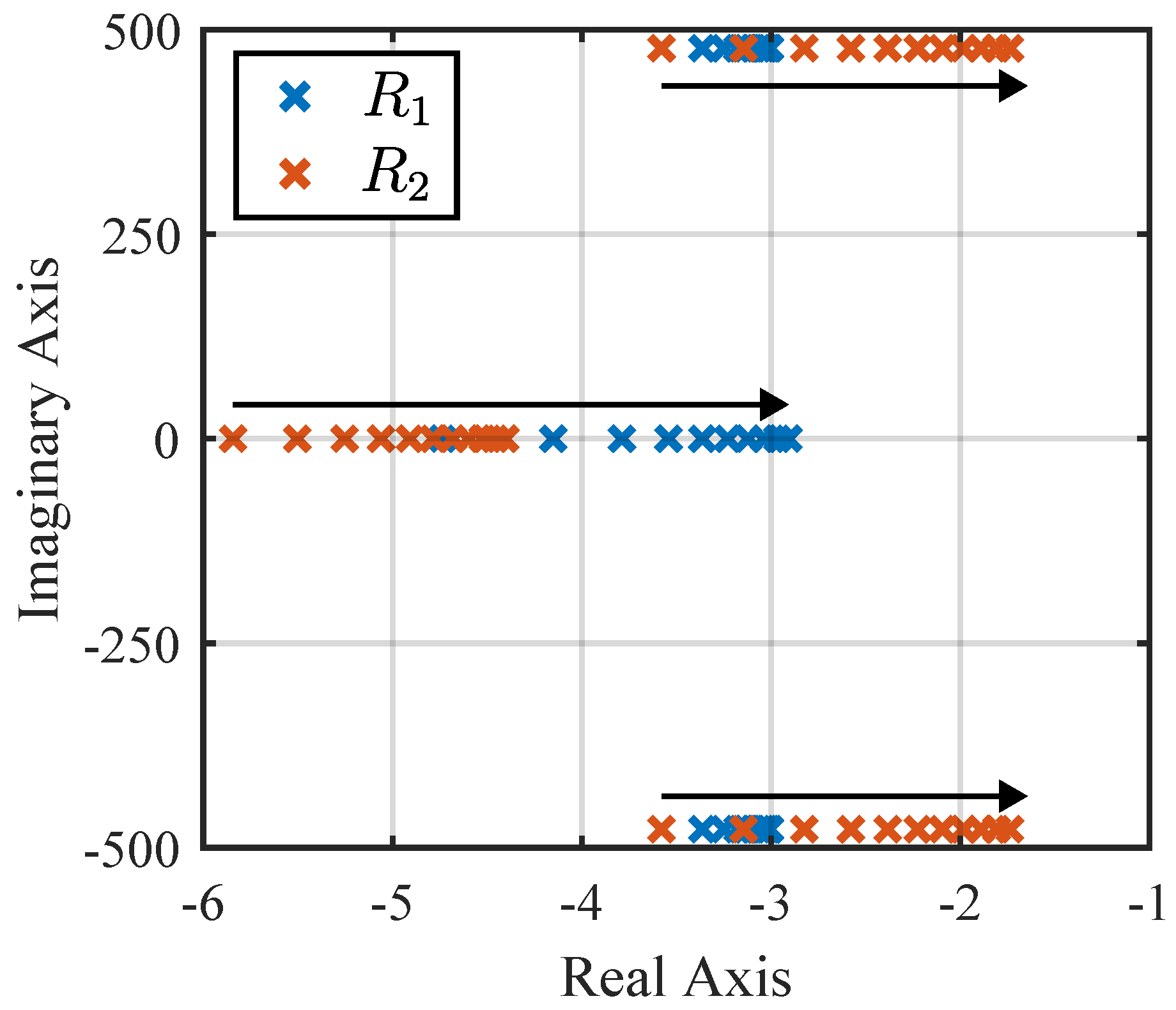 Electricity 05 00021 g025