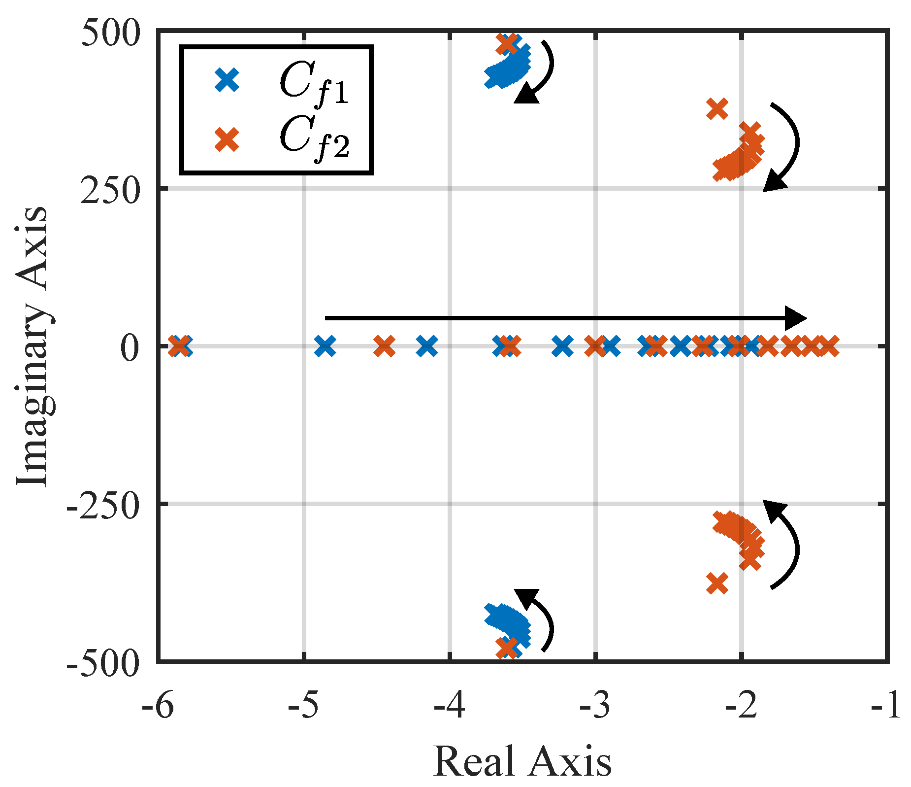 Electricity 05 00021 g026