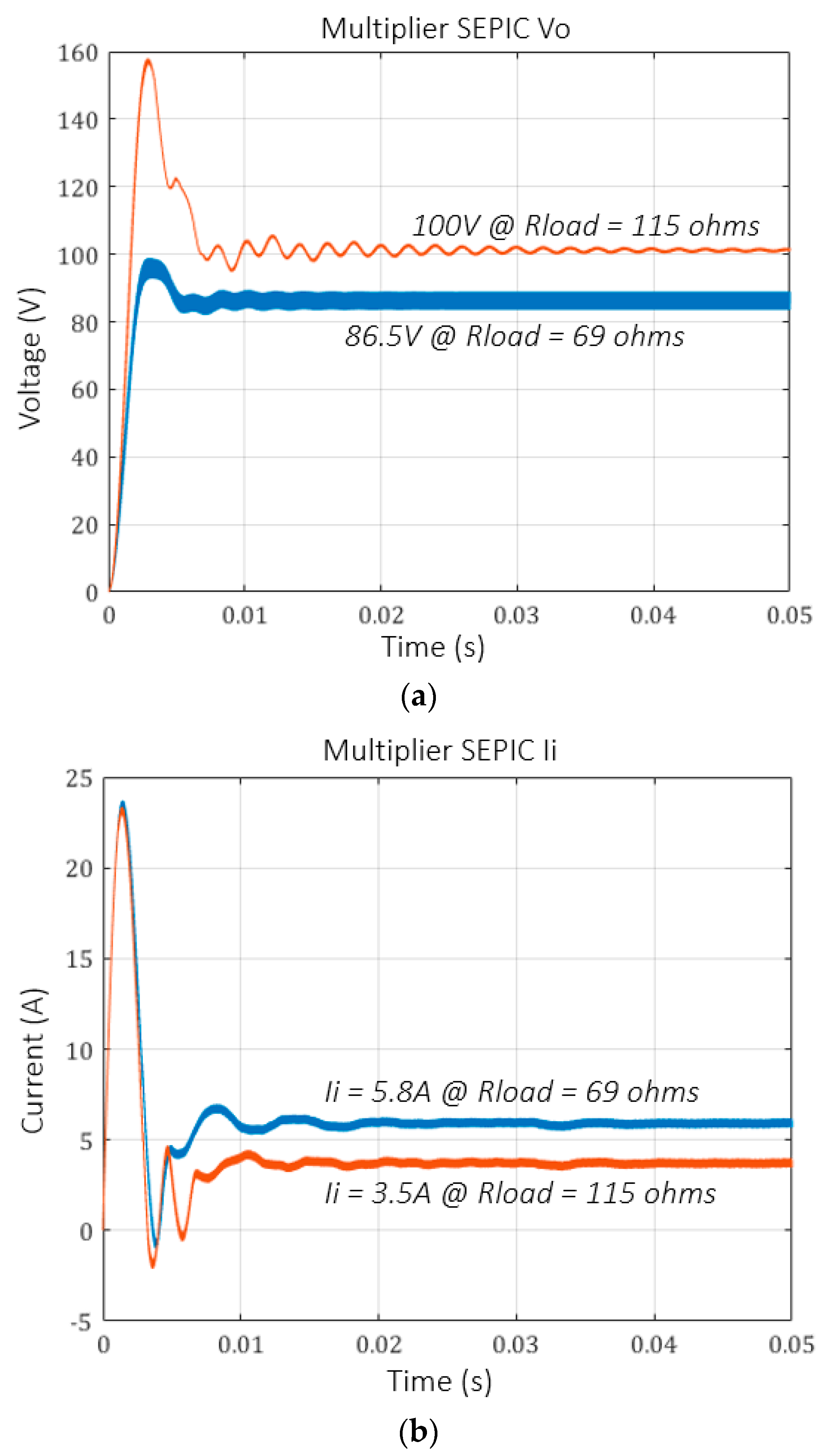 Electricity 05 00022 g011