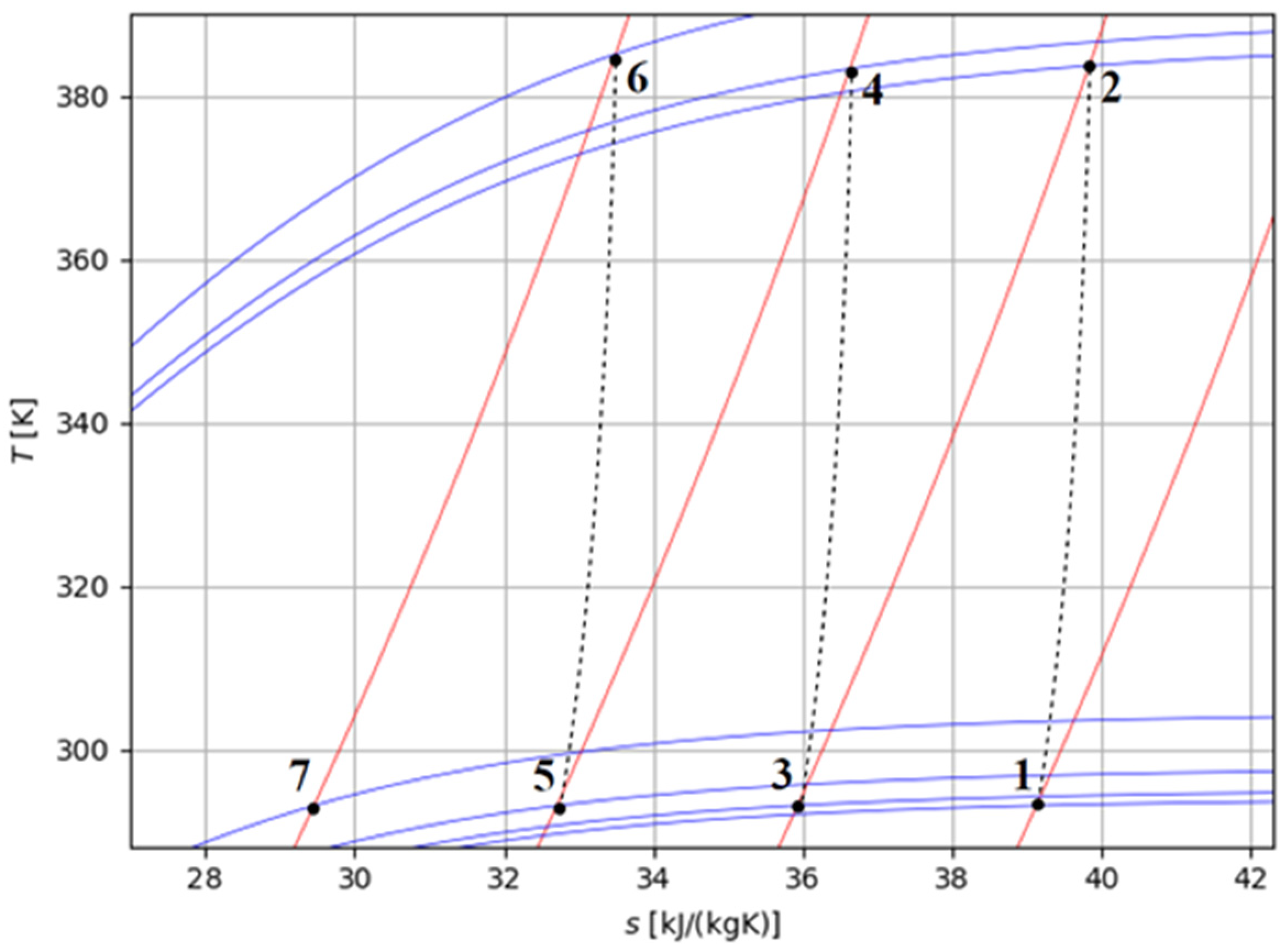Electricity 05 00024 g004