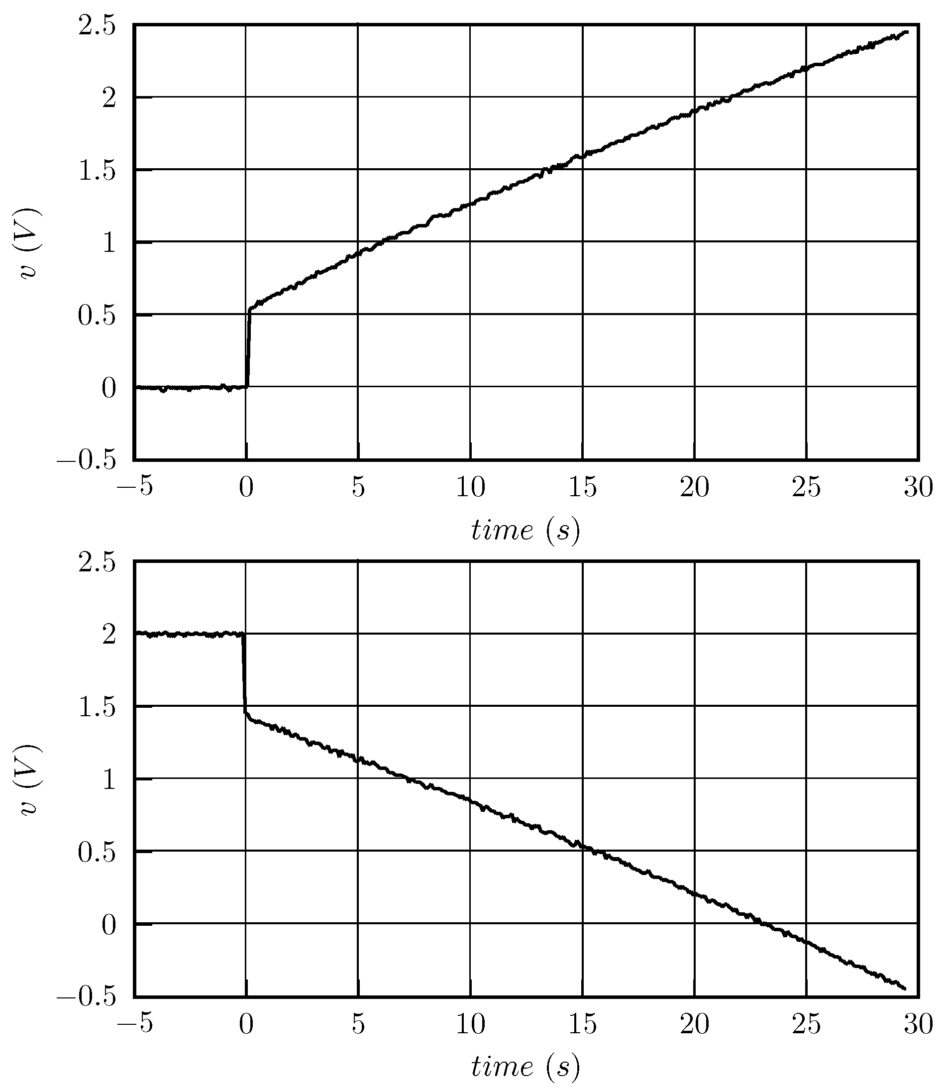 Electricity 05 00025 g001