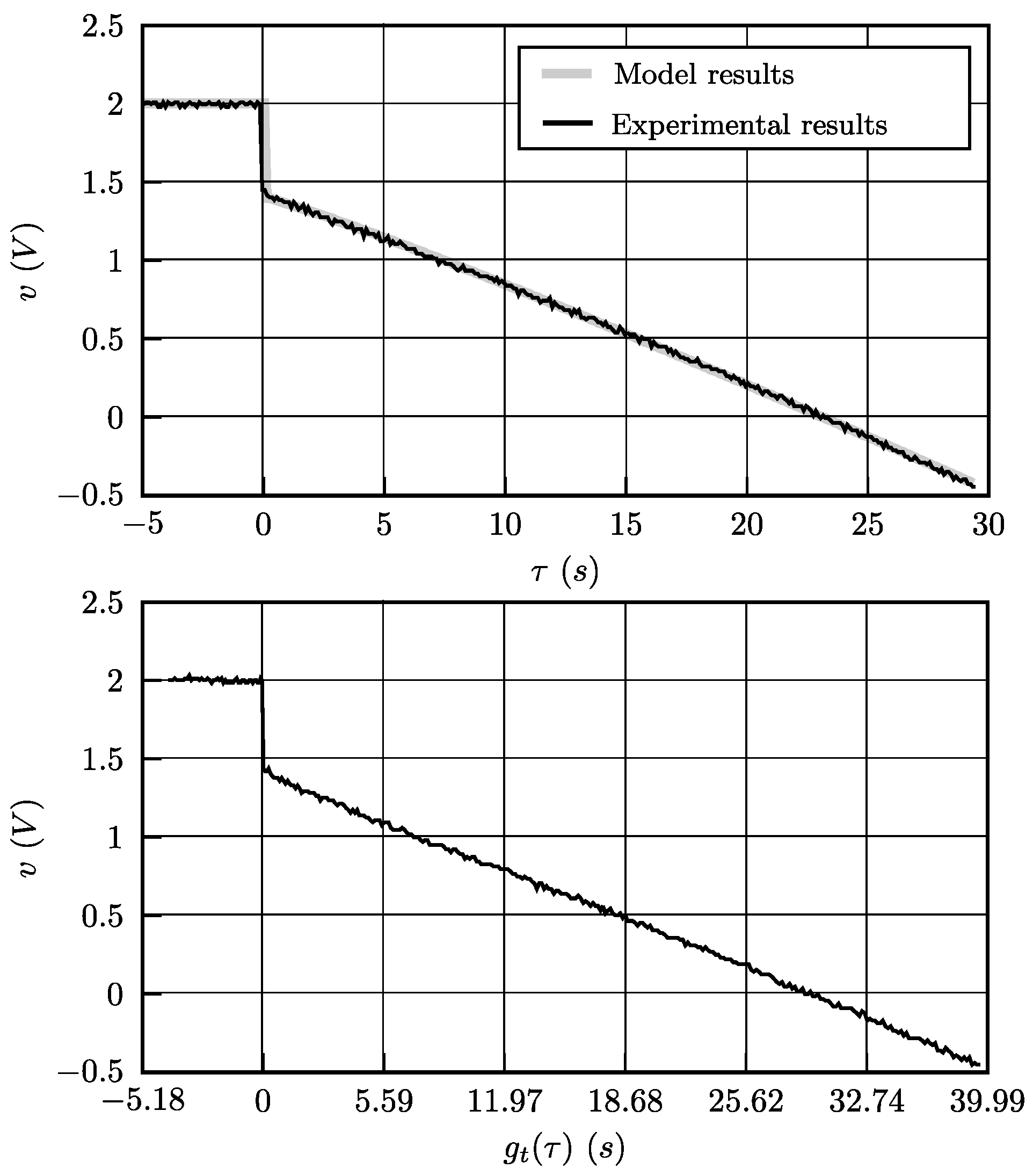 Electricity 05 00025 g013