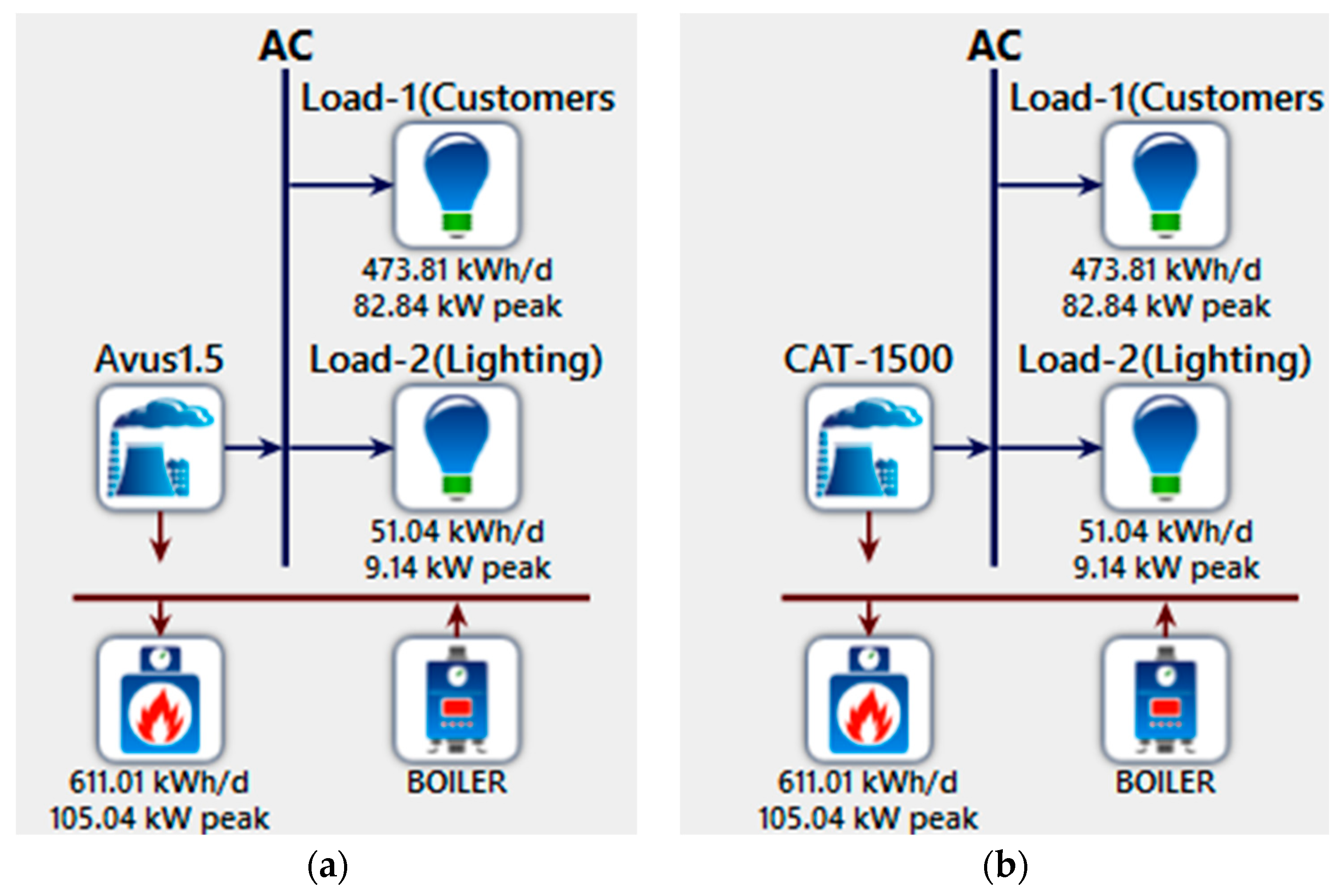 Electricity 05 00028 g012