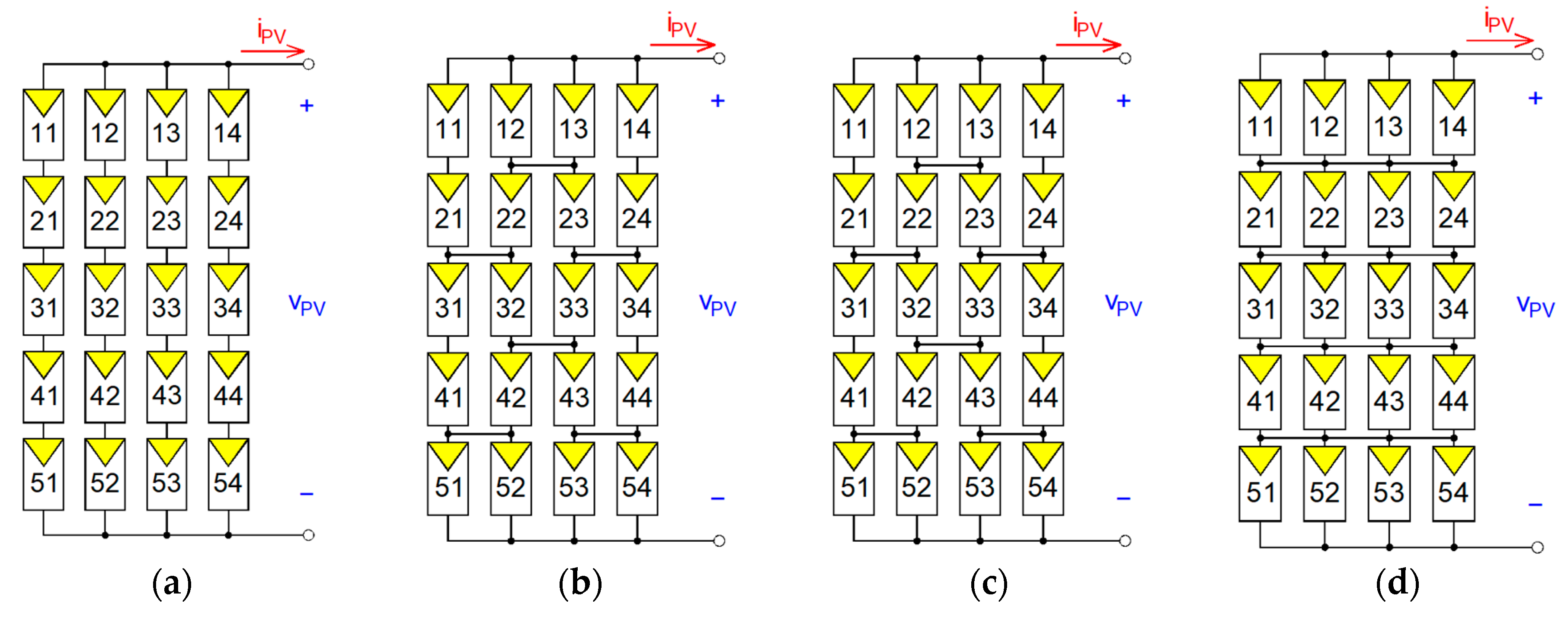 Electricity 05 00031 g001