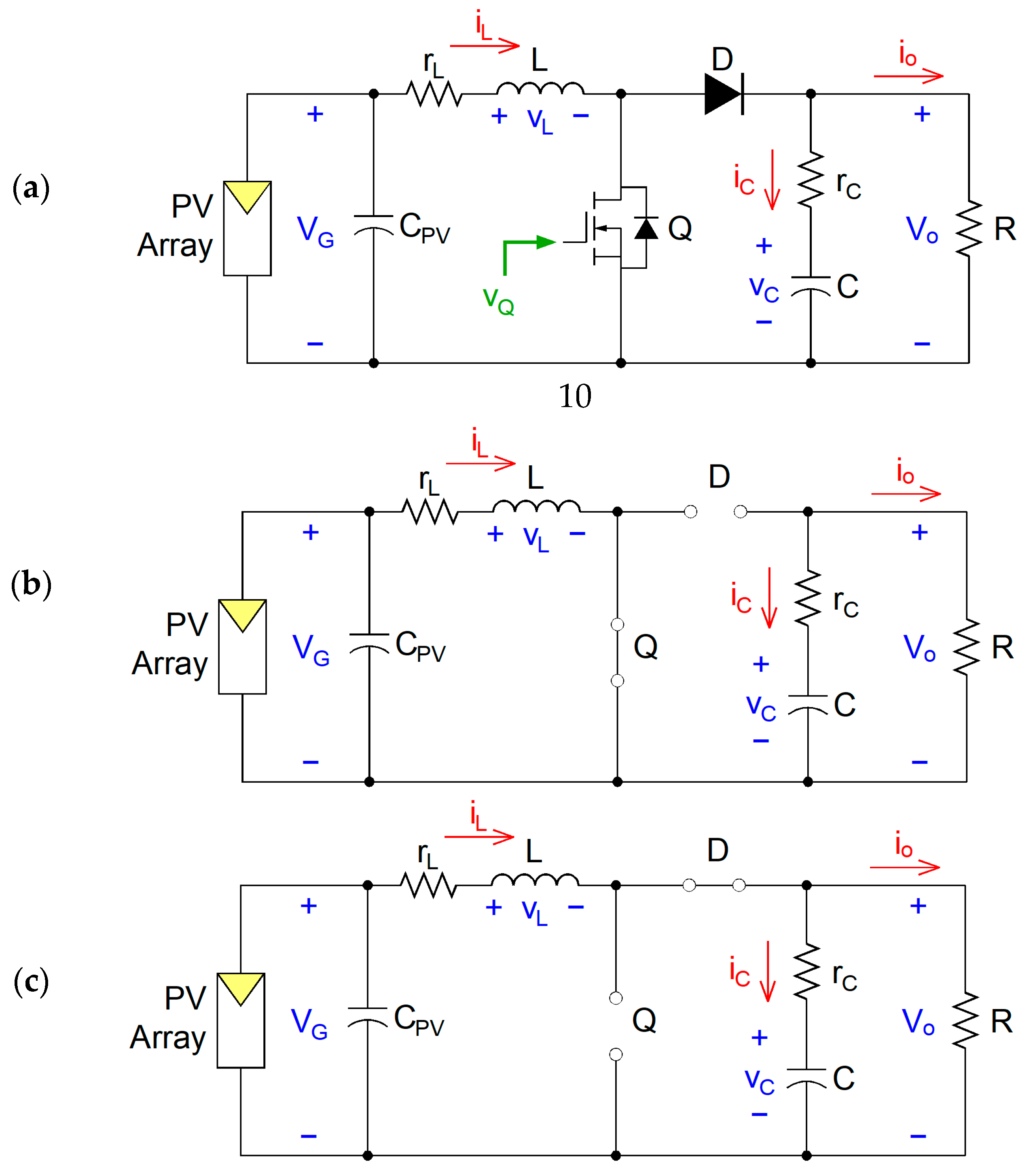 Electricity 05 00031 g003