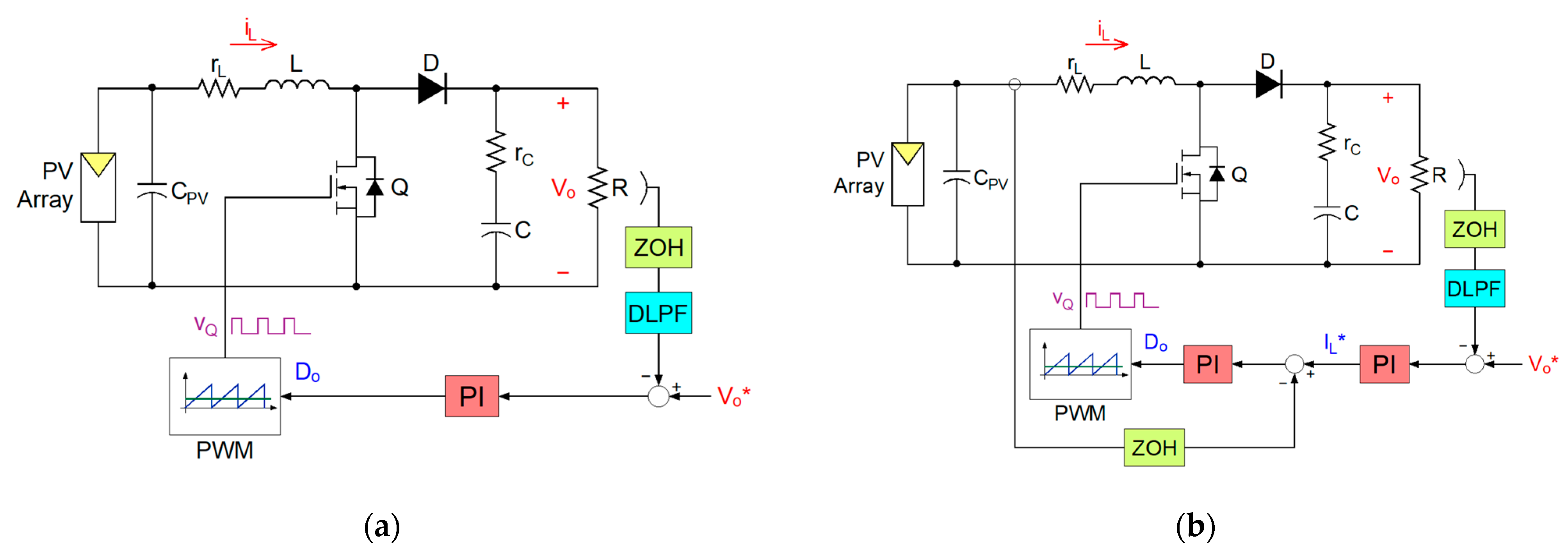 Electricity 05 00031 g005a