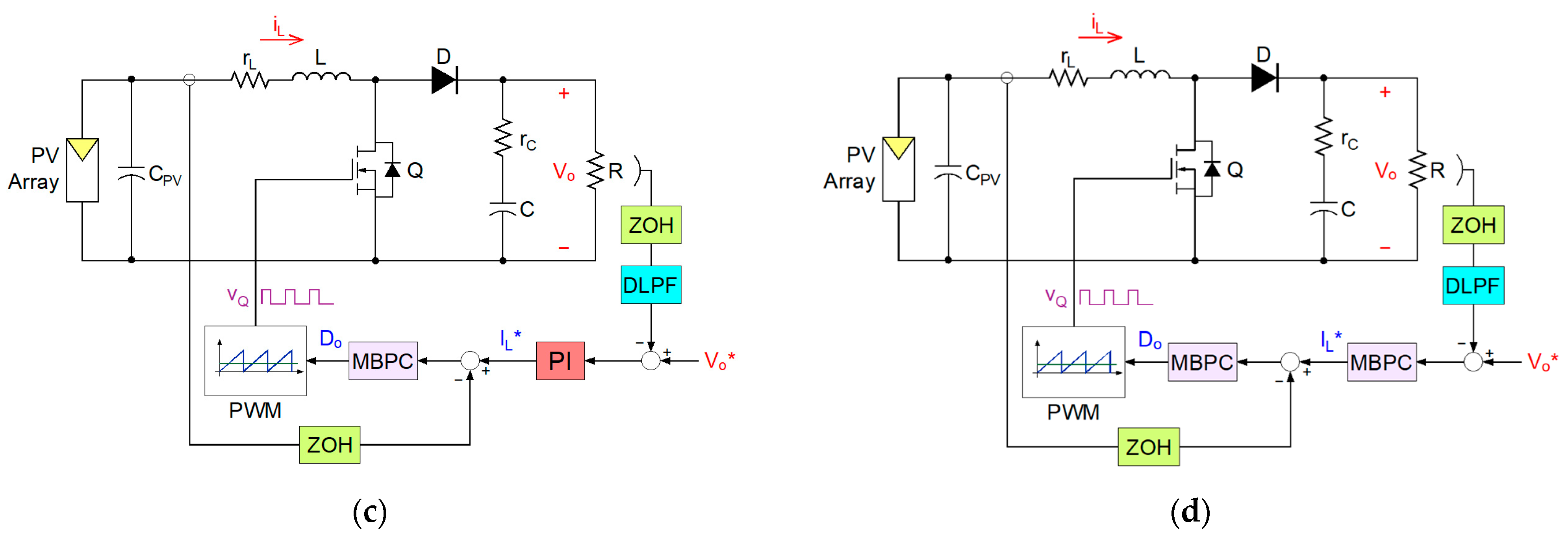 Electricity 05 00031 g005b