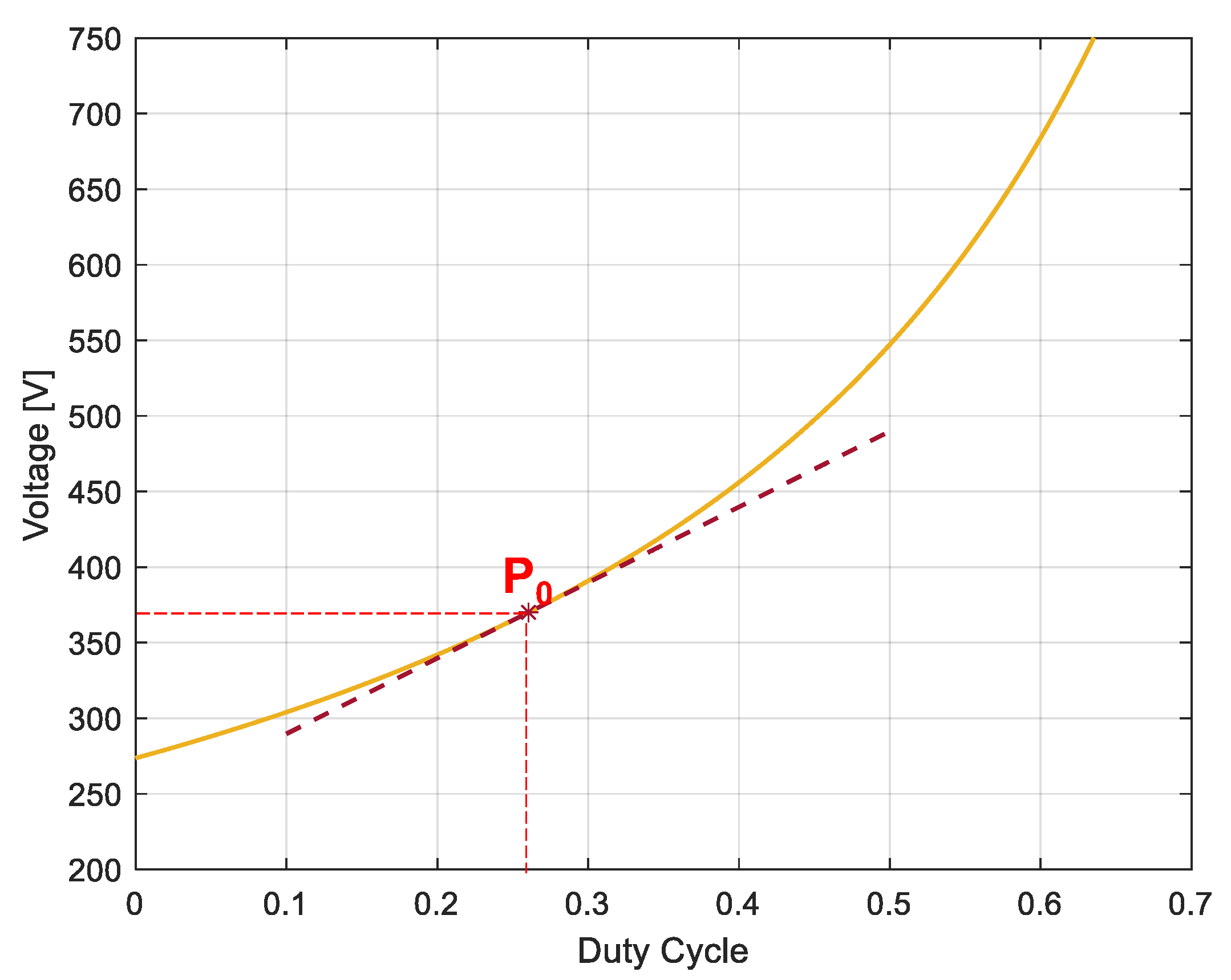 Electricity 05 00031 g009