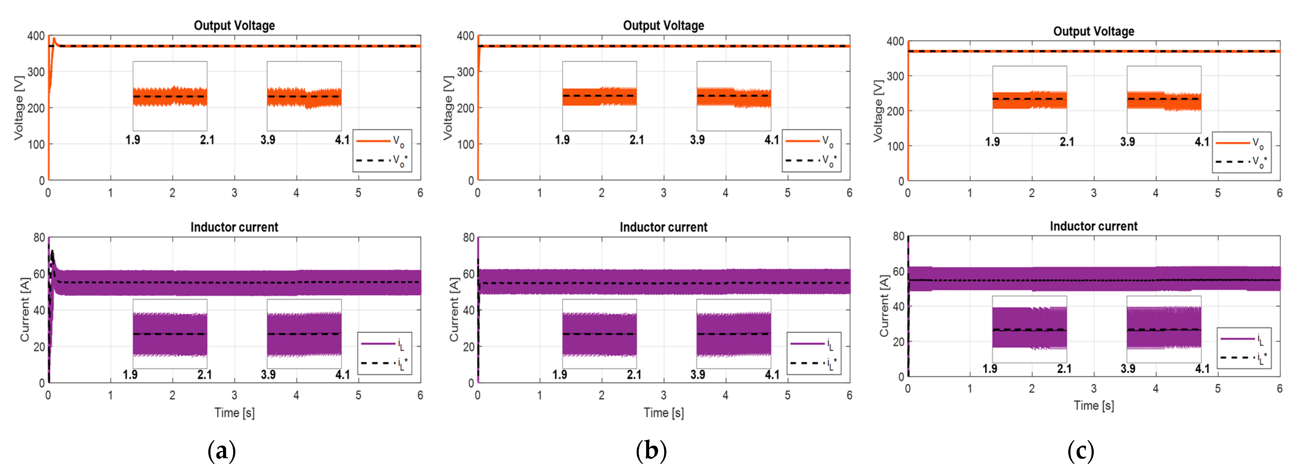 Electricity 05 00031 g010