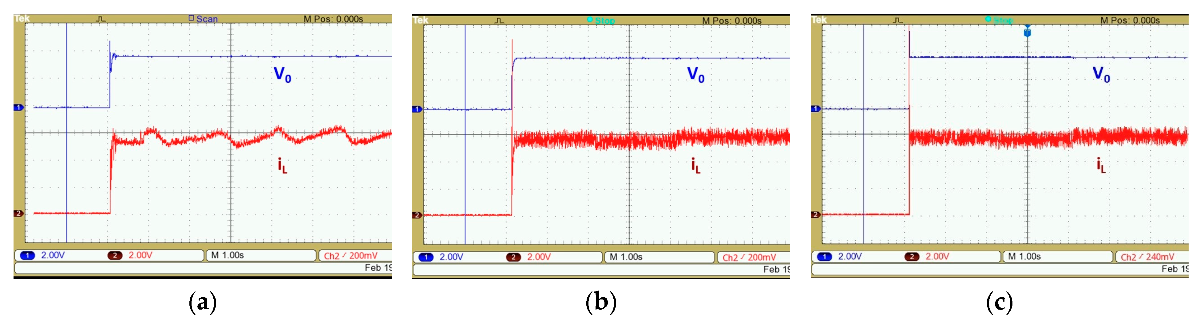 Electricity 05 00031 g011