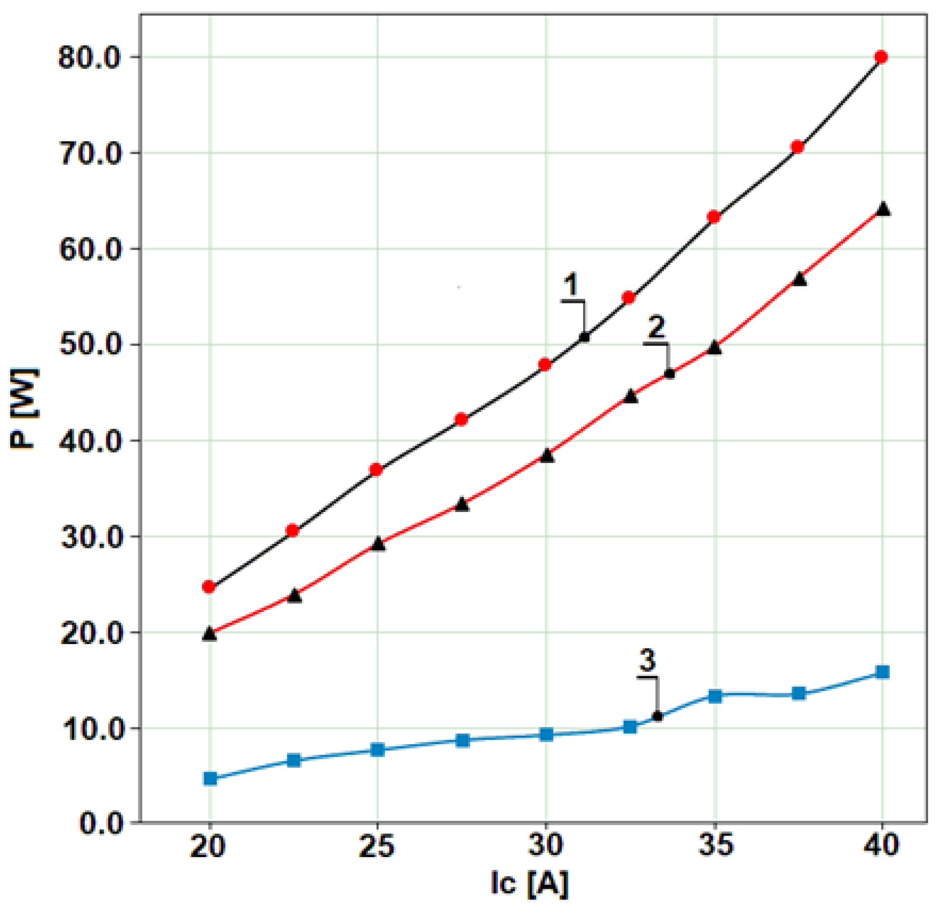 Electricity 05 00034 g006