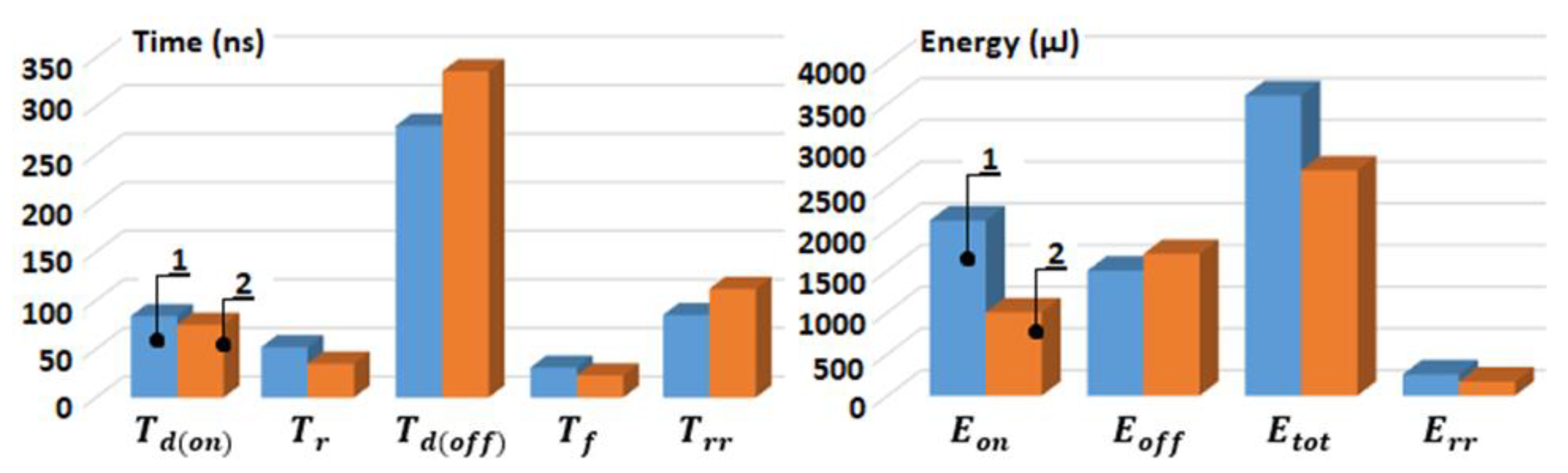 Electricity 05 00034 g008