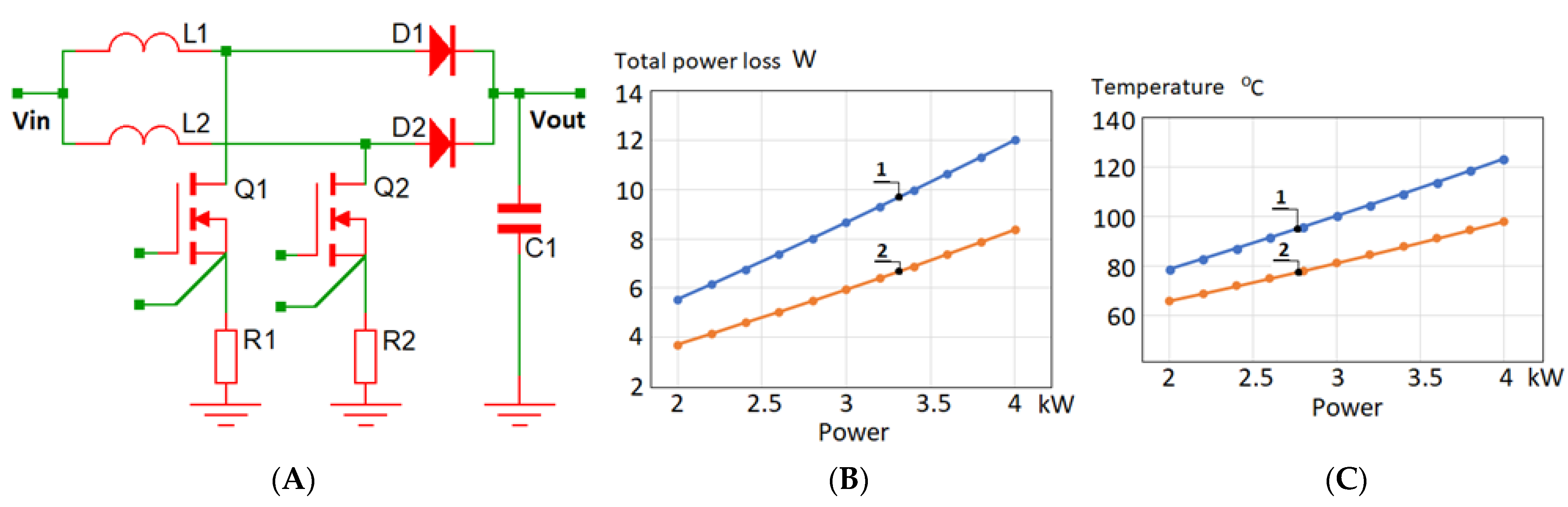 Electricity 05 00034 g013