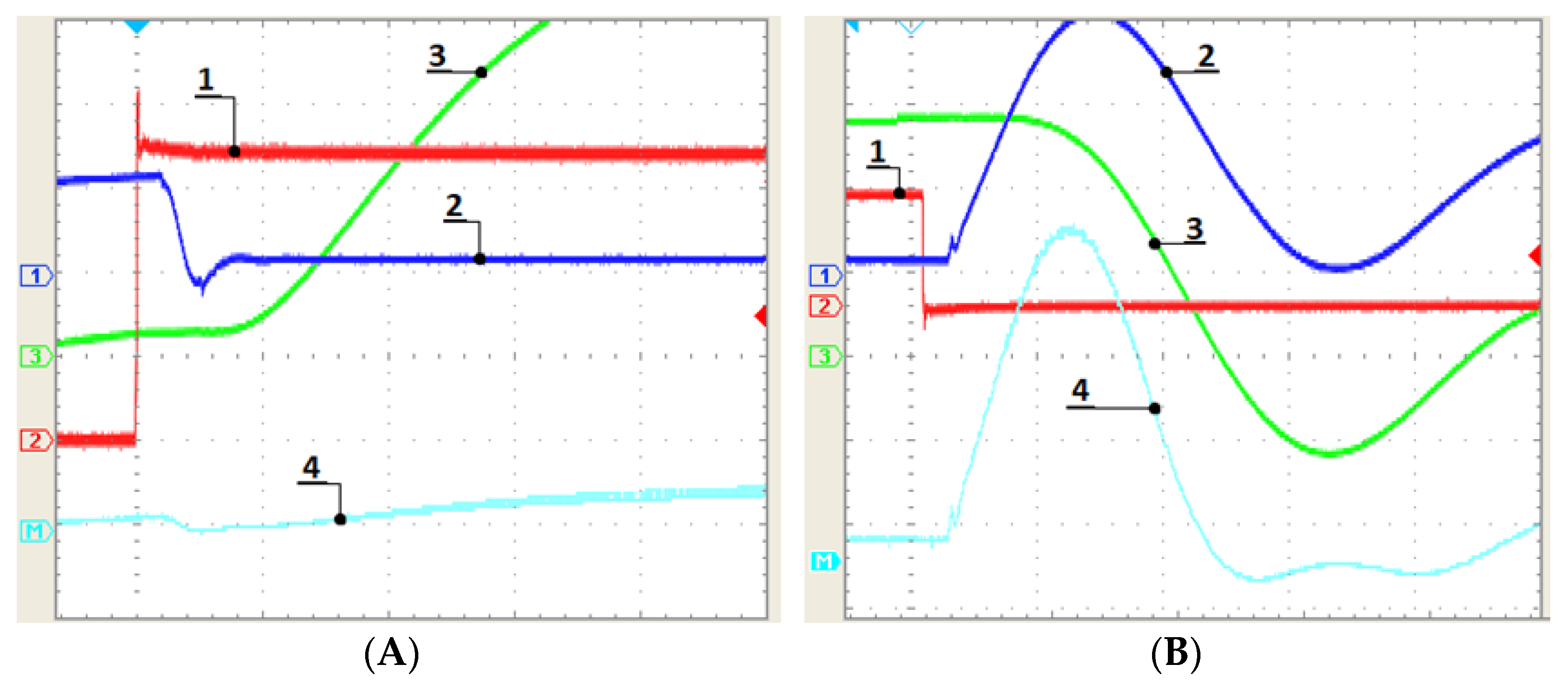 Electricity 05 00034 g014