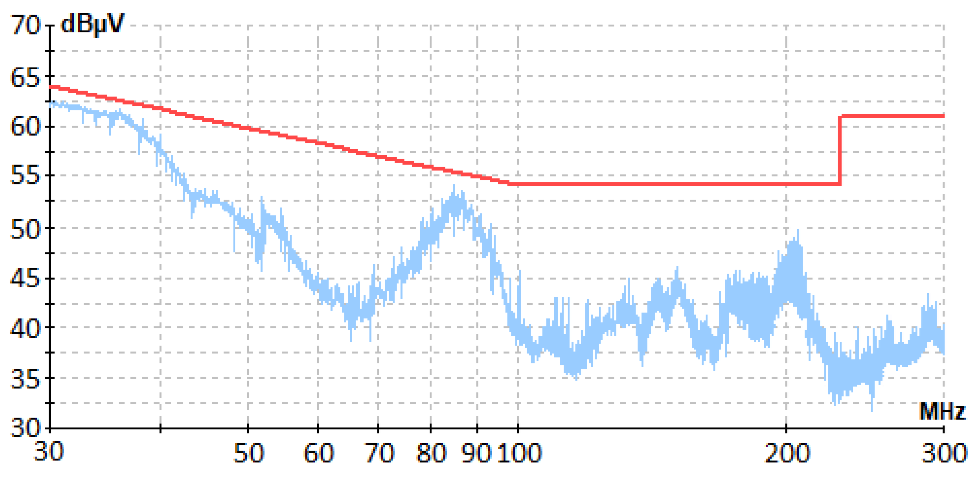 Electricity 05 00034 g027