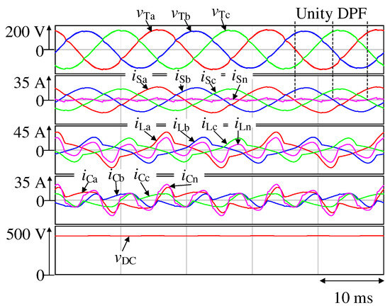 Receiving-End Voltage Compensation Method with NPC-Inverter-Based ...