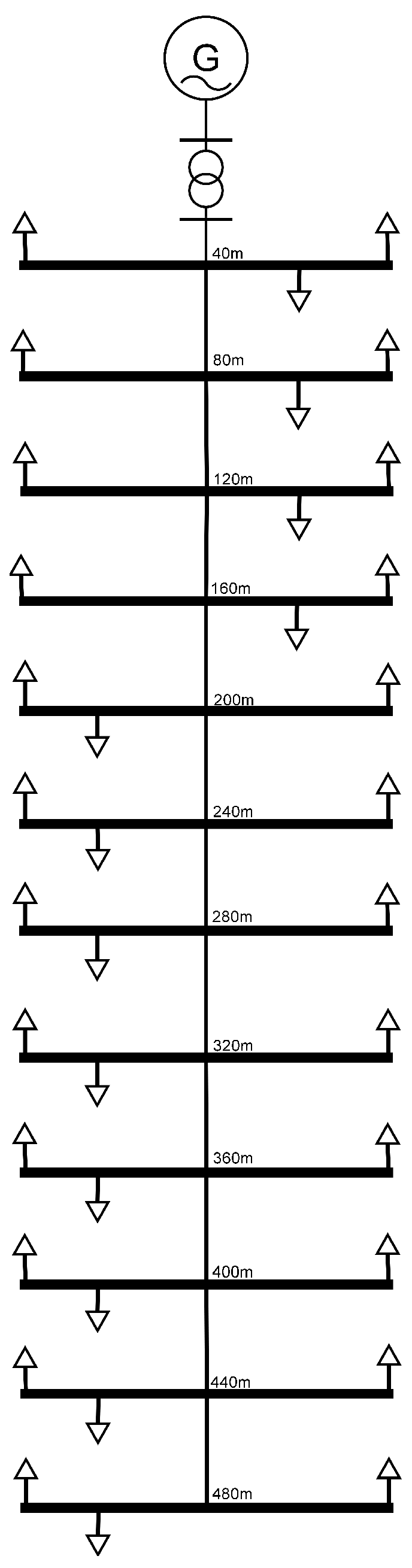 Electricity 05 00040 g003