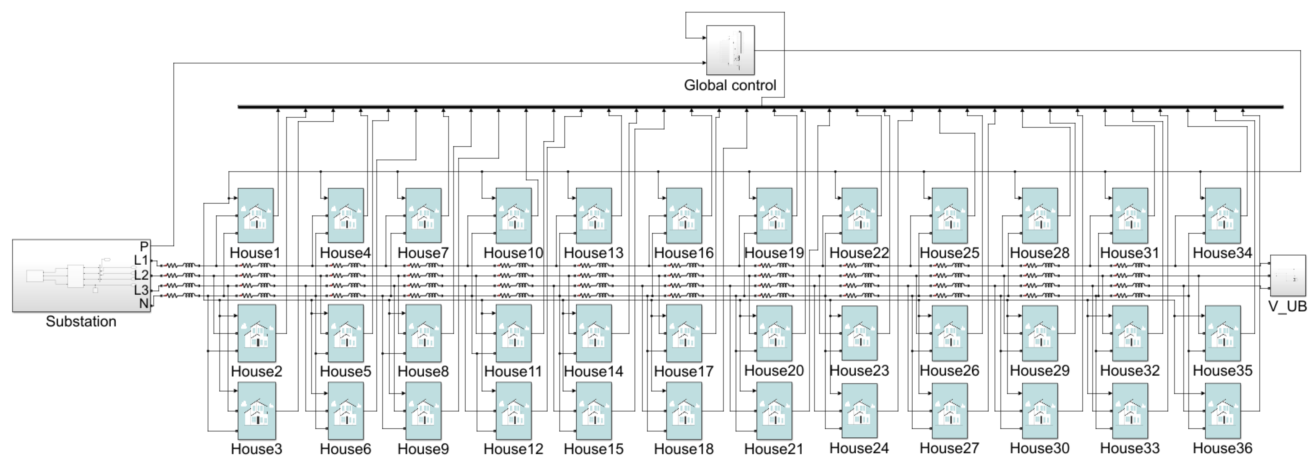 Electricity 05 00040 g004