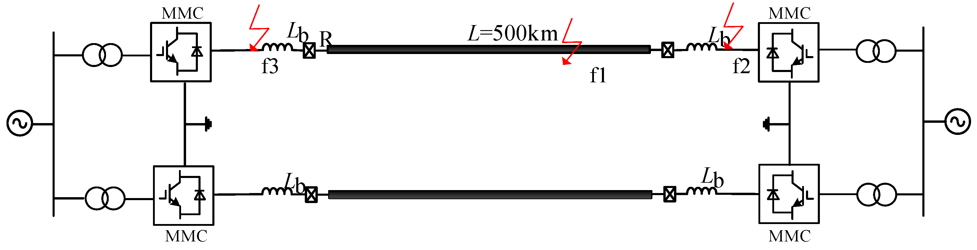 Electricity 05 00041 g001