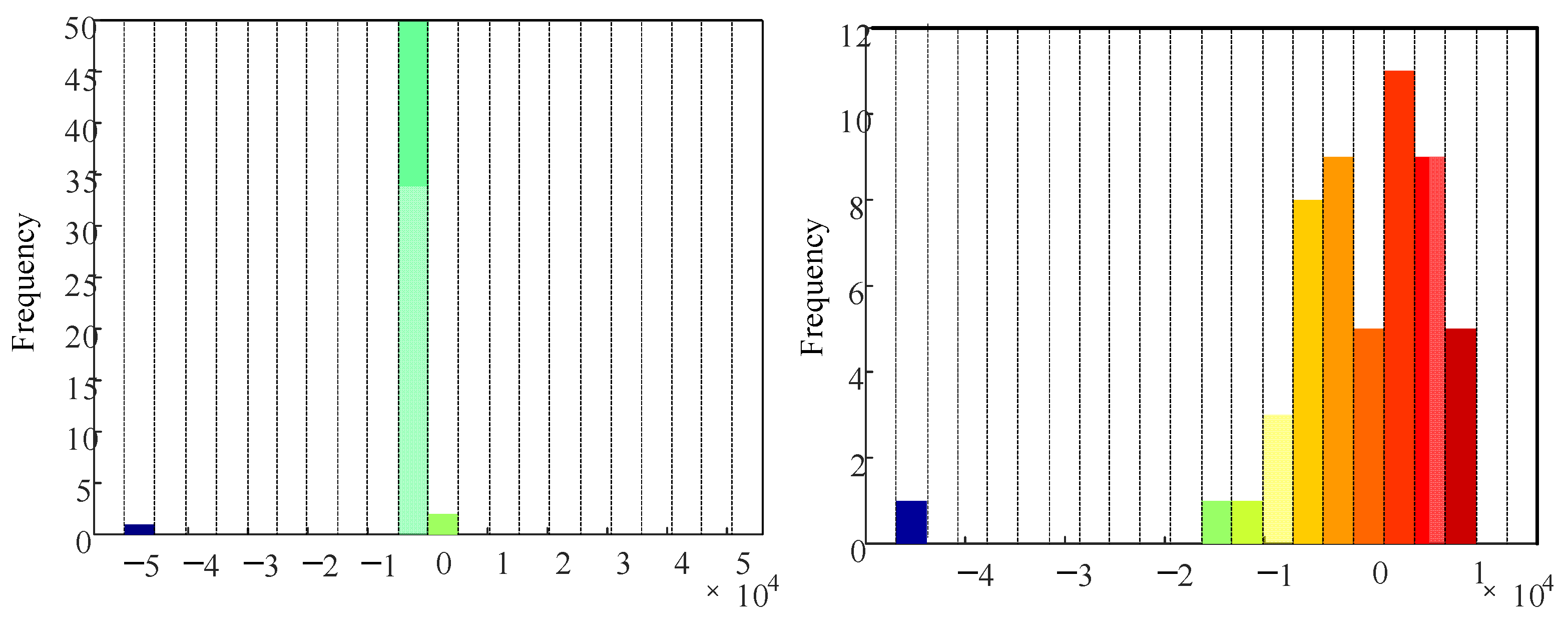 Electricity 05 00041 g014