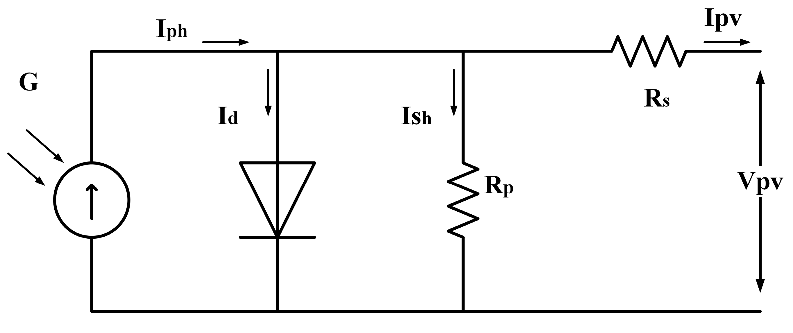 Electricity 05 00042 g002