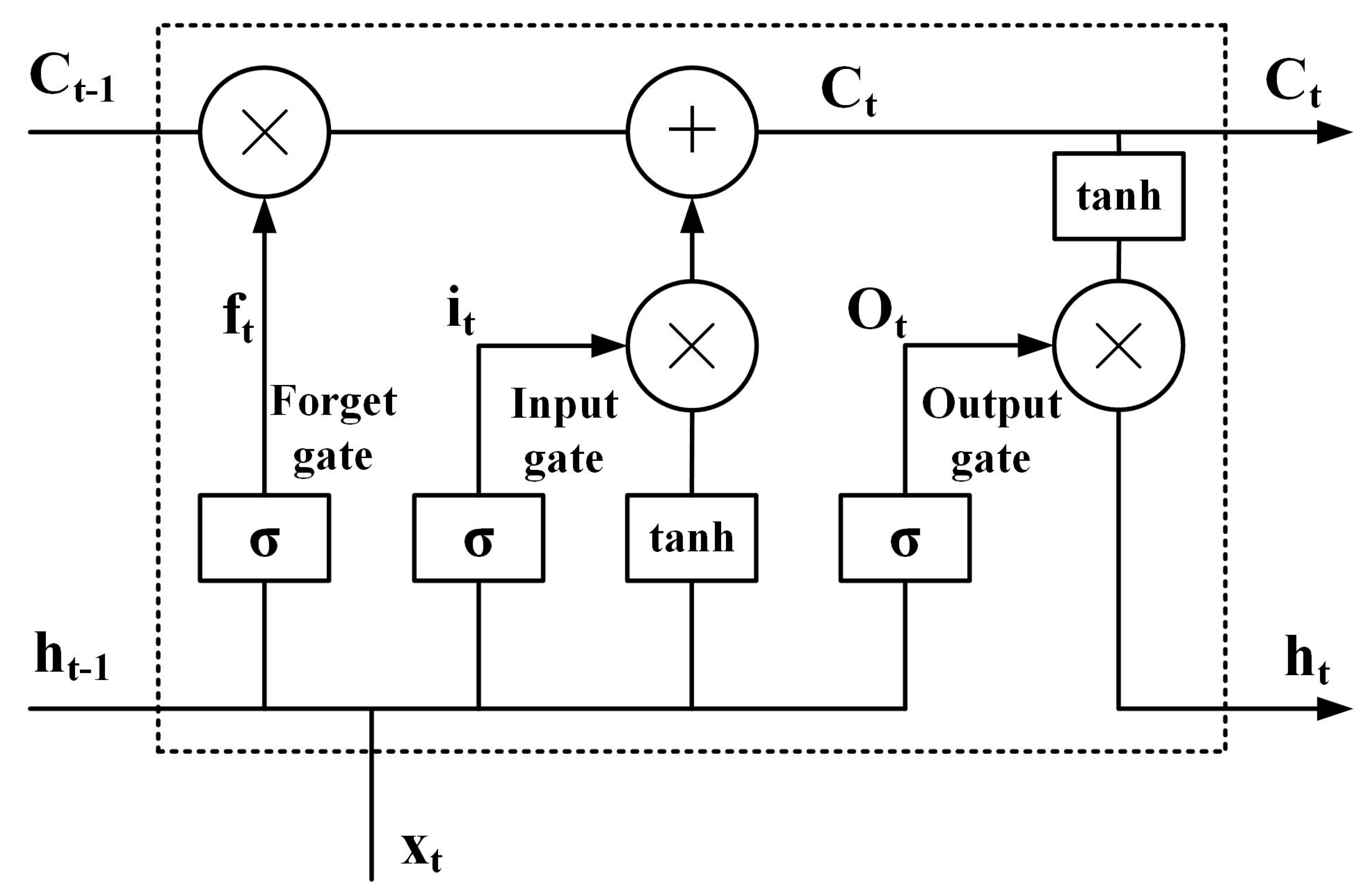 Electricity 05 00042 g008