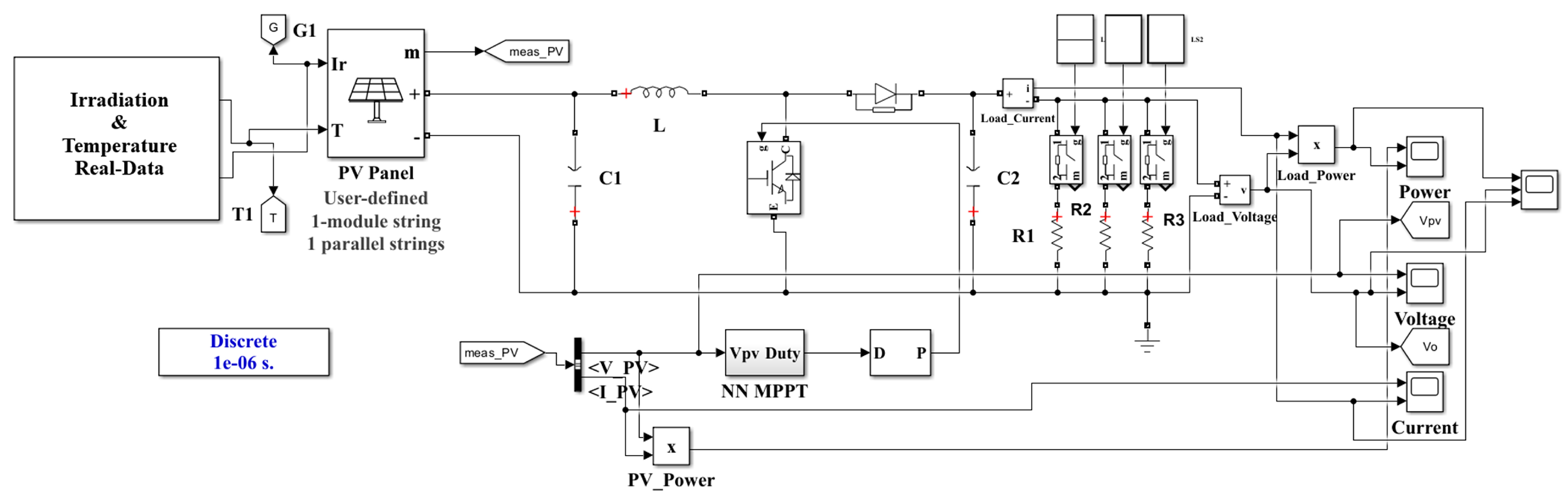 Electricity 05 00042 g011