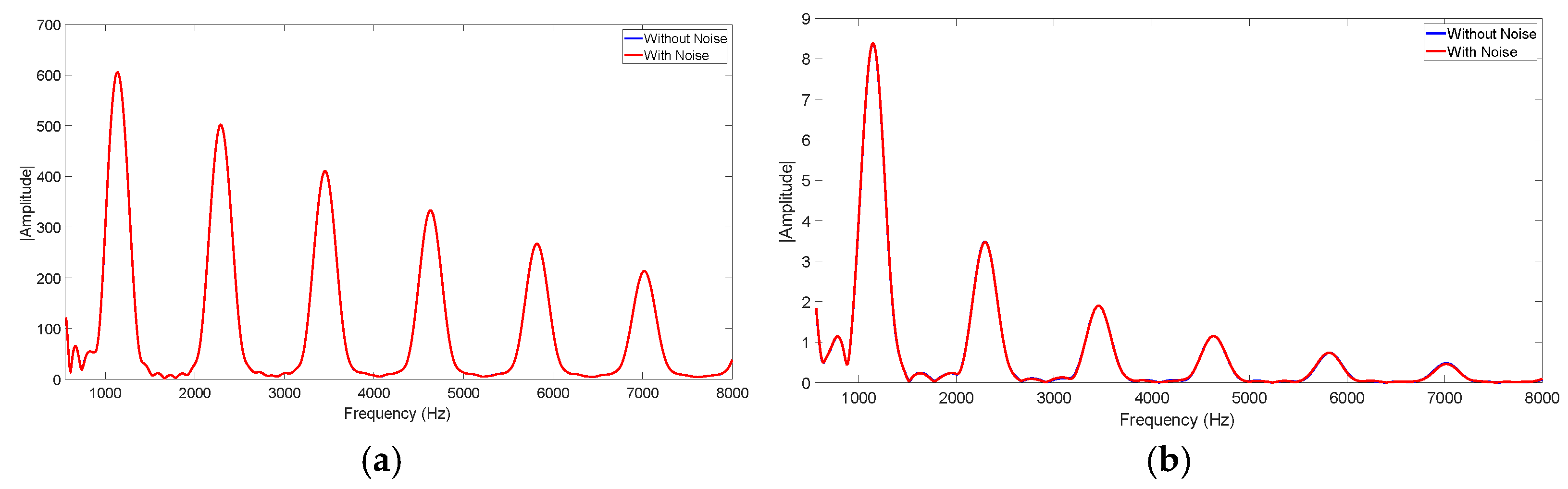 Electricity 05 00043 g011
