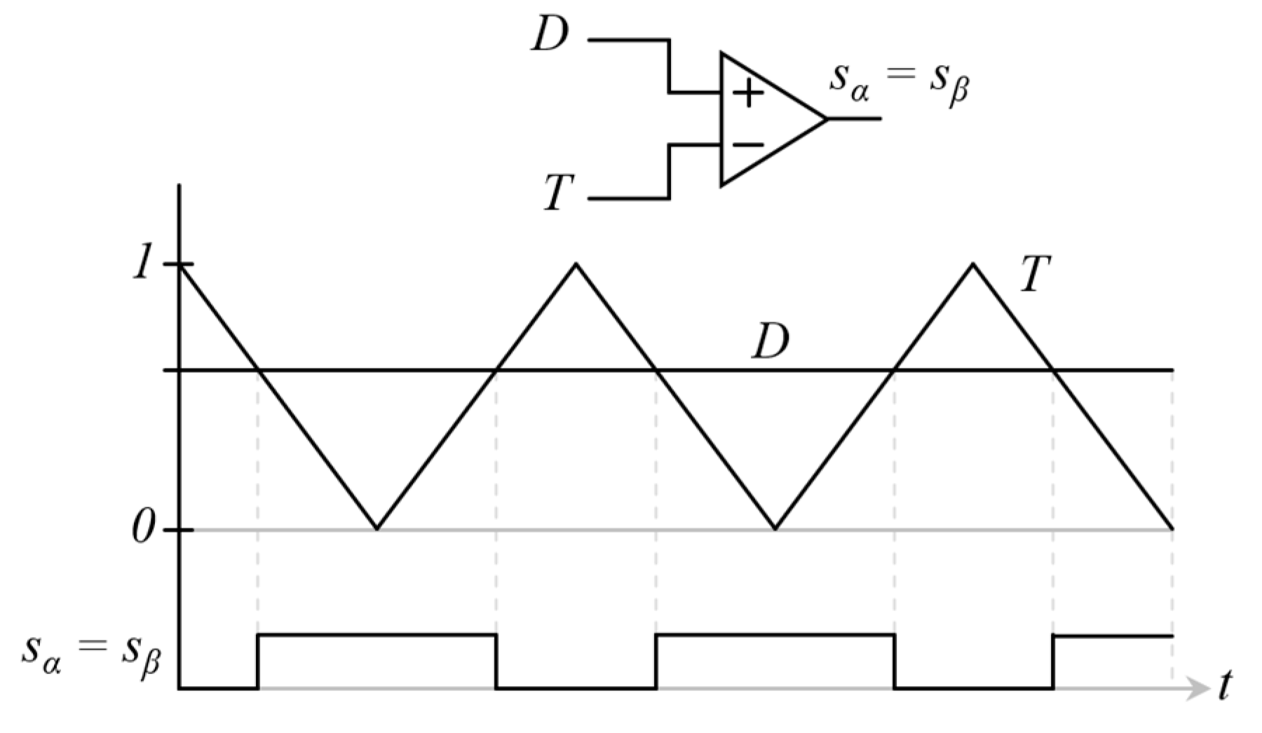 Electricity 05 00044 g007